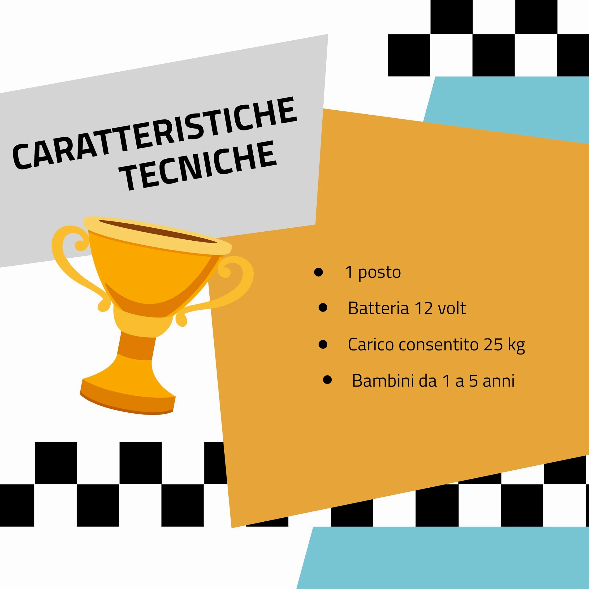 TOYSCAR Auto Macchina Elettrica 12V New Audi R8 Spyder per Bambini LED MP3 con Telecomando Sedile in Pelle Bianca