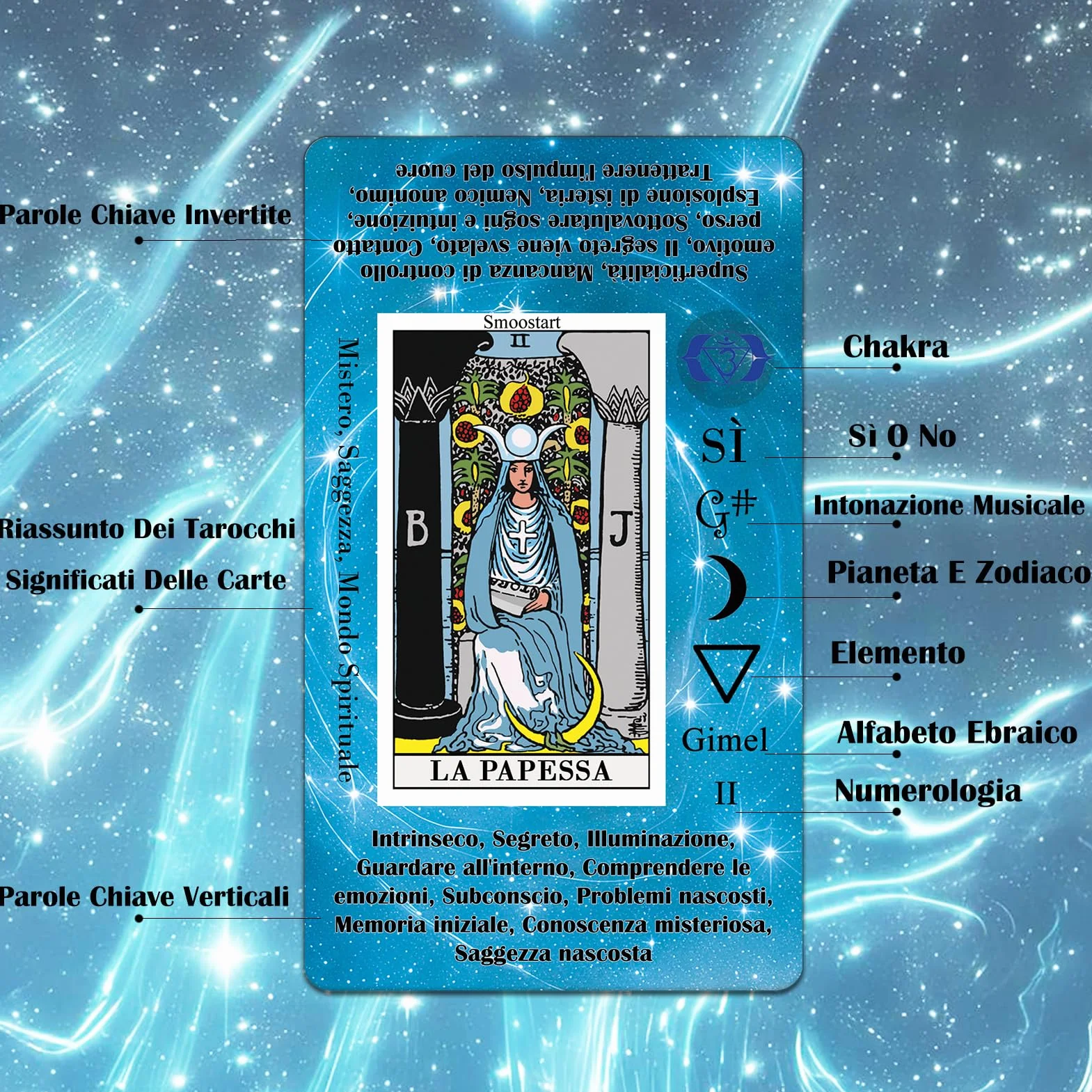 Smoostart Tarocchi Carte Italiano Per Principianti Con Significato, Guida, Parole Chiave, Elemento, Pianeta, Zodiaco, Chakra, Sì O No, Tono Musicale, Numerologia