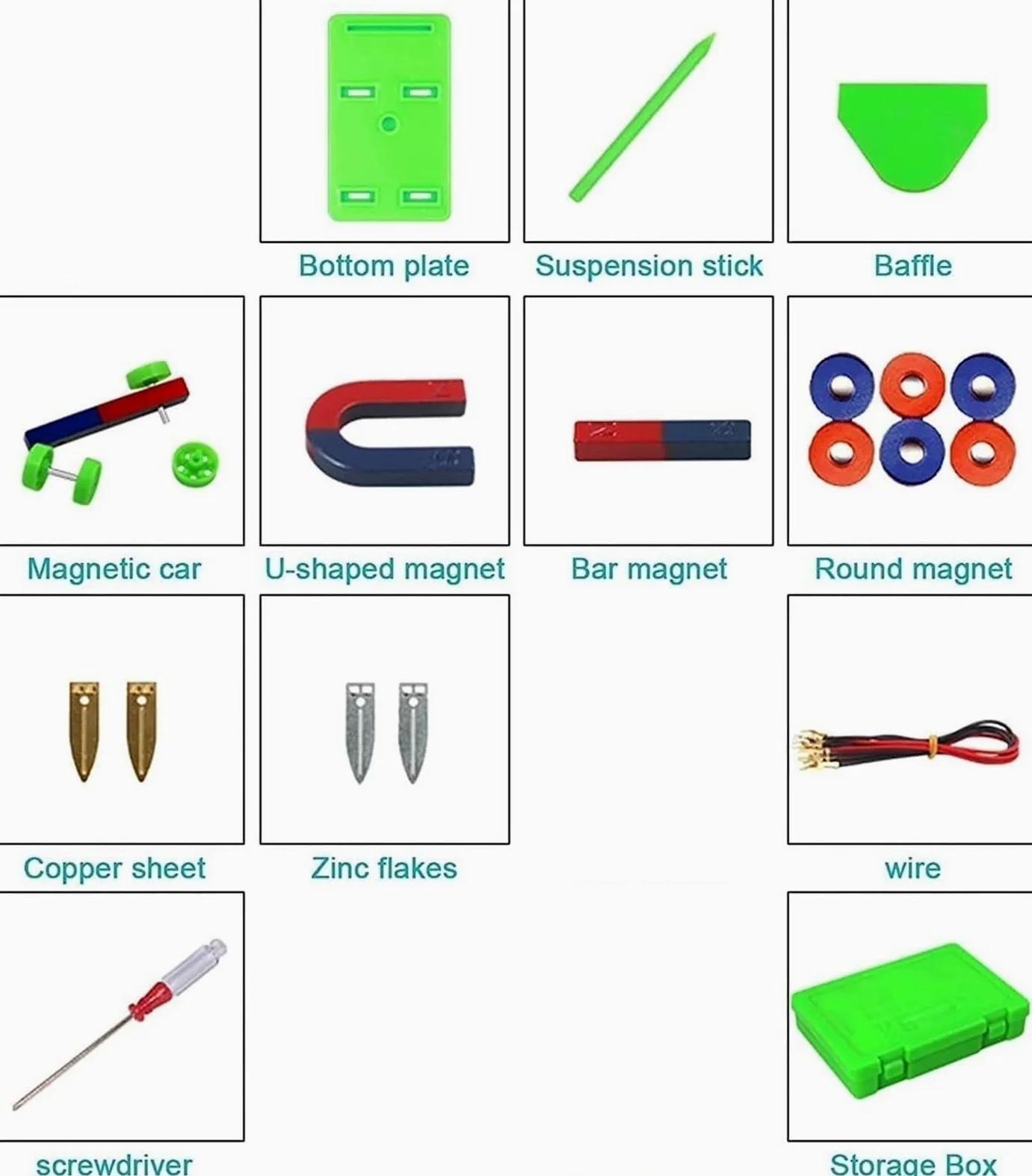 Esperimenti Fisici Strumenti Didattici Scatola for Esperimenti di Circuiti Elettrici di Base di Fisica, Strumento Didattico di Elettromagnetismo