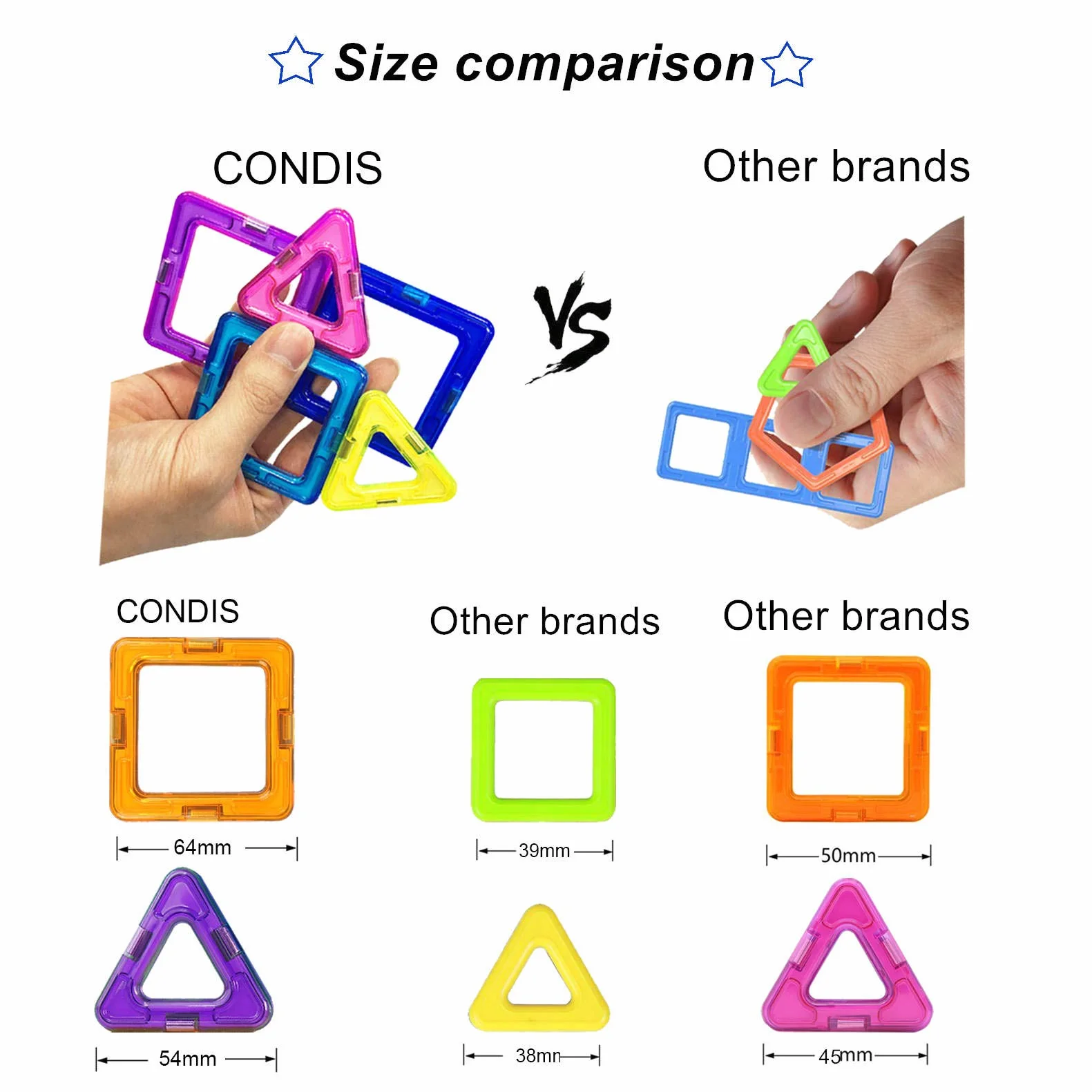 Condis 95 Pezzi Costruzioni Magnetiche Bambini 3-8 anni, Blocchi Calamite Gioco Educativi Regalo Montessori