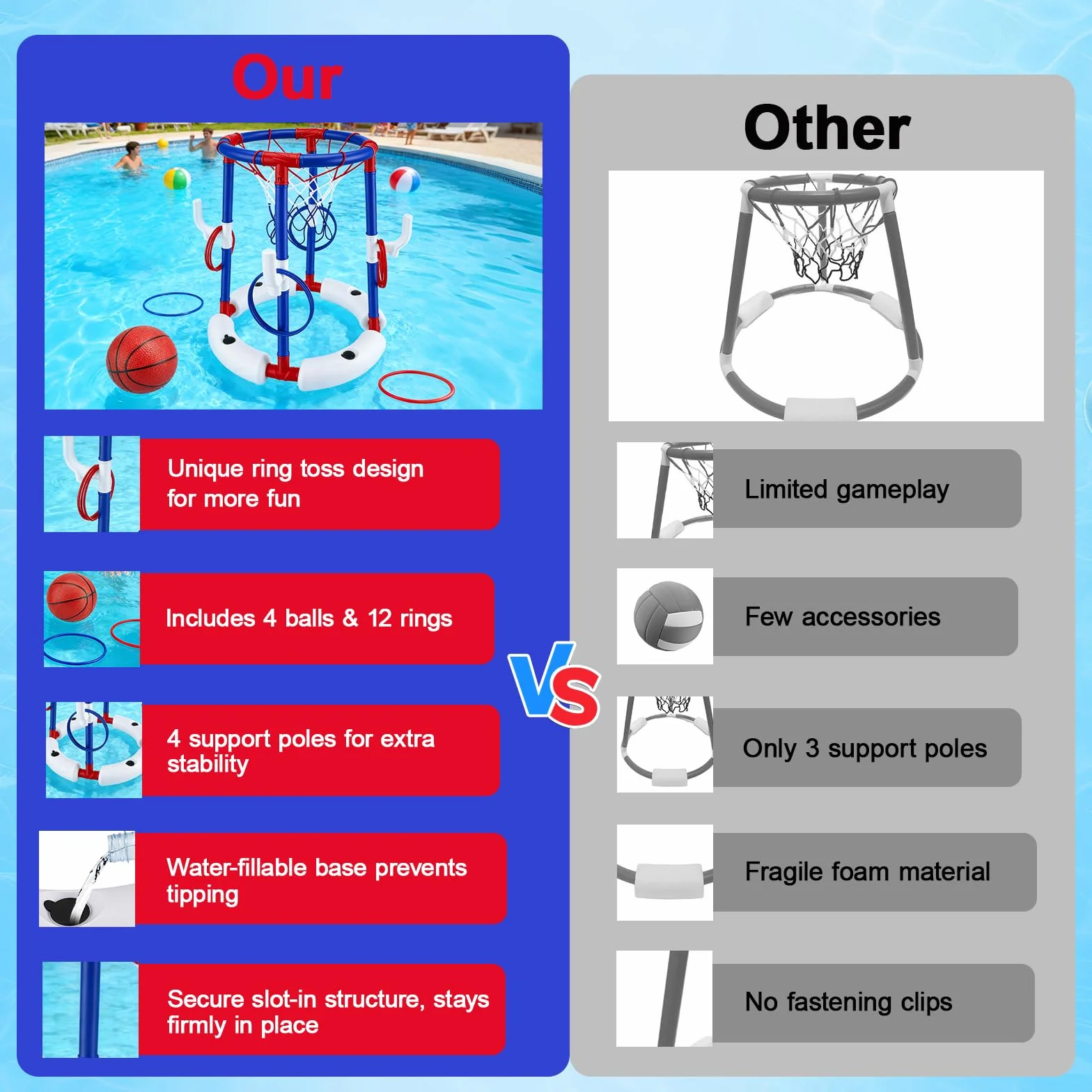 Set da basket galleggiante 2 in 1 per piscina, con 4 palloni grandi e 12 anelli, pompa inclusa. Sport acquatici gonfiabili per bambini, adulti e famiglie Divertimento in piscina, al lago o in spiaggia