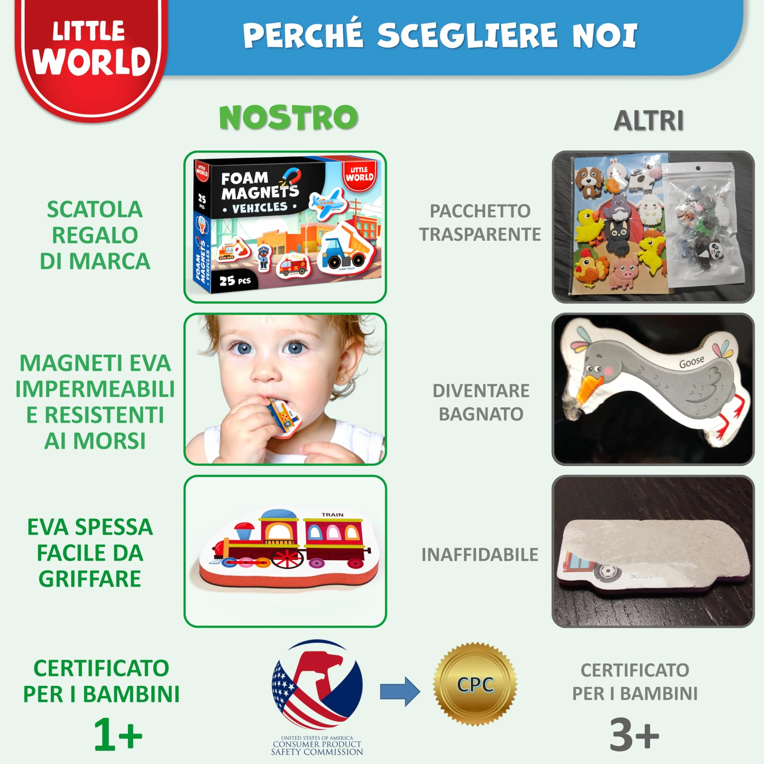 Little World 25 magnetyczne zabawki dla dzieci 1-3 lata, bezpieczne, trwałe, wodoodporne, piankowe, zestaw pojazdów i zawodów