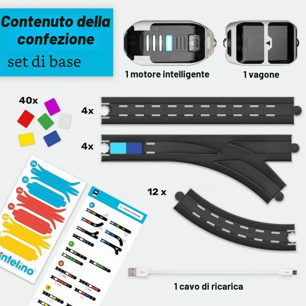 J-1 Smart Train Set di Avviamento - Trenino Giocattolo Robot che Insegna la Codifica Attraverso il Gioco - Set di Treno in Legno Compatibile