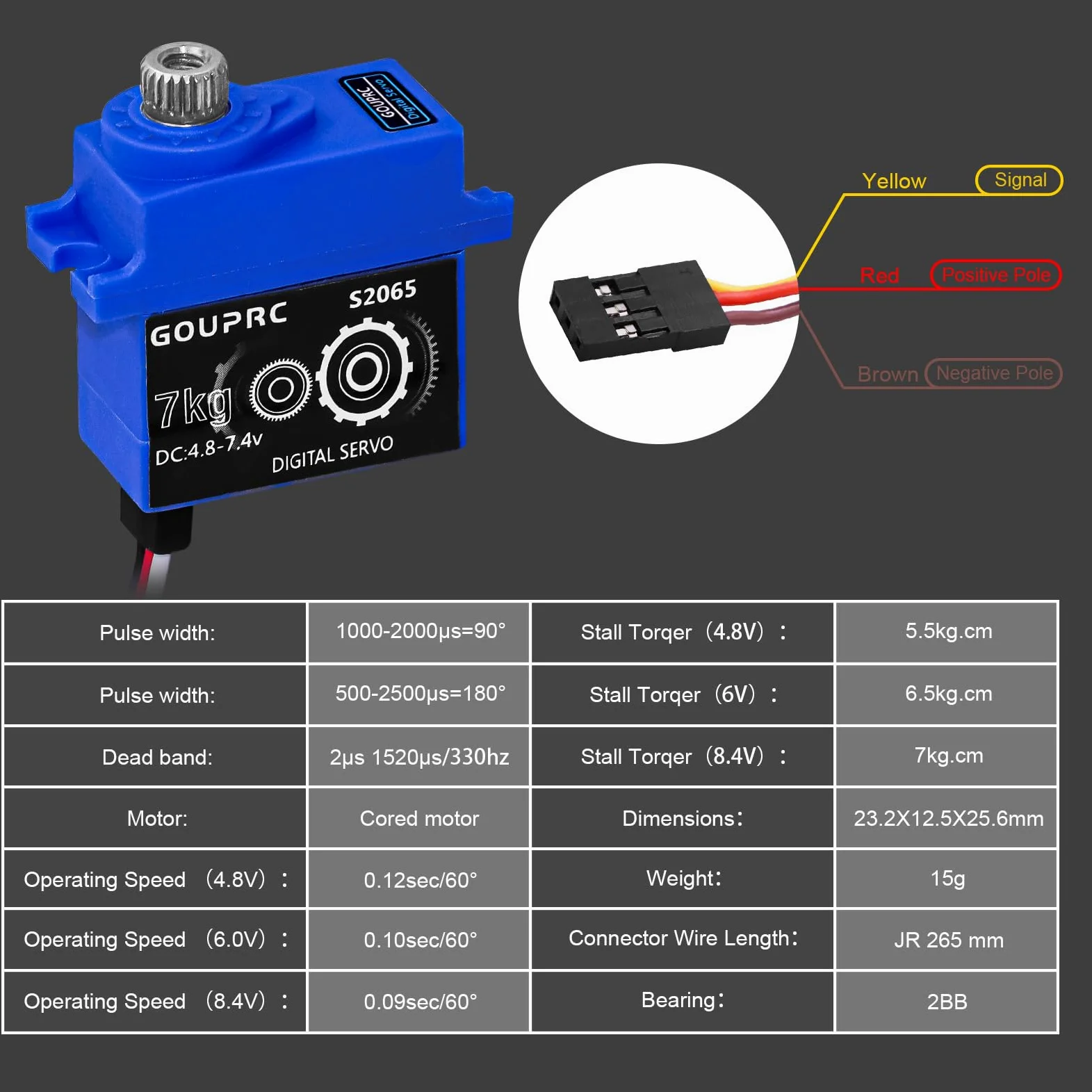 GOUPRC RC Micro Servo digitale in metallo con staffa di montaggio servo e braccio e collegamento dello sterzo, set per 1/18 TRX4M Servo RC Car Upgrade Parts (nero e collegamento dello sterzo)