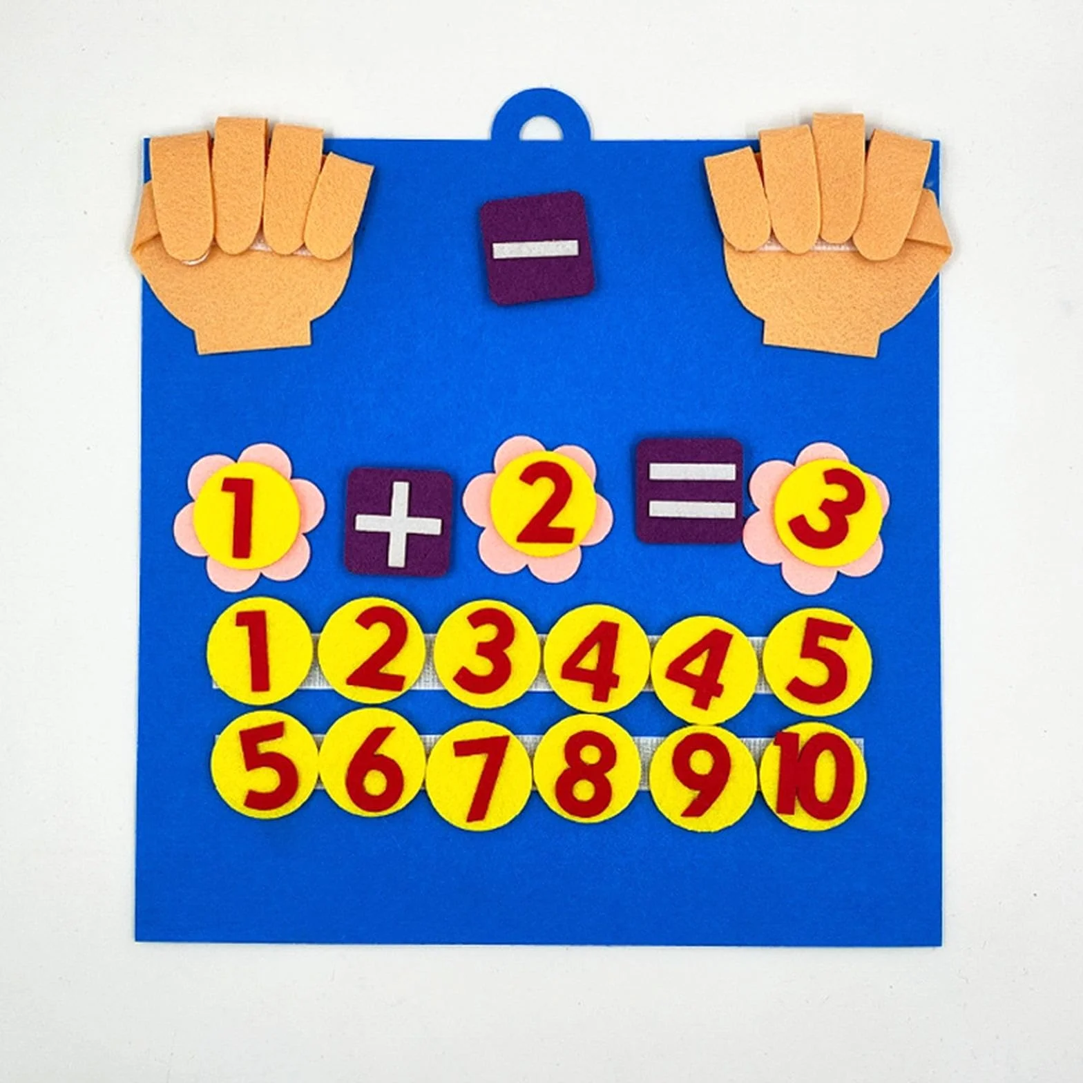Giocattolo per Contare I Numeri con Le Dita su Una Lavagna di Feltro, Giocattolo Educativo per Imparare a Contare con I Numeri sulla Mano.