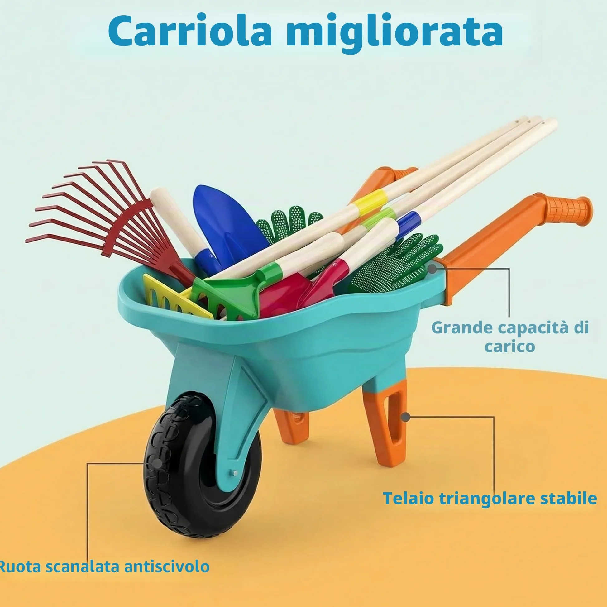 LATERN Set di Attrezzi da Giardinaggio per Bambini, 70CM Carriola con 70CM Metallo Pala Rastrello Zappa Foglie Rastrello 20CM Pala Rastrello Guanti per Esterni Giardino Cortile Prato Scavare Giocare