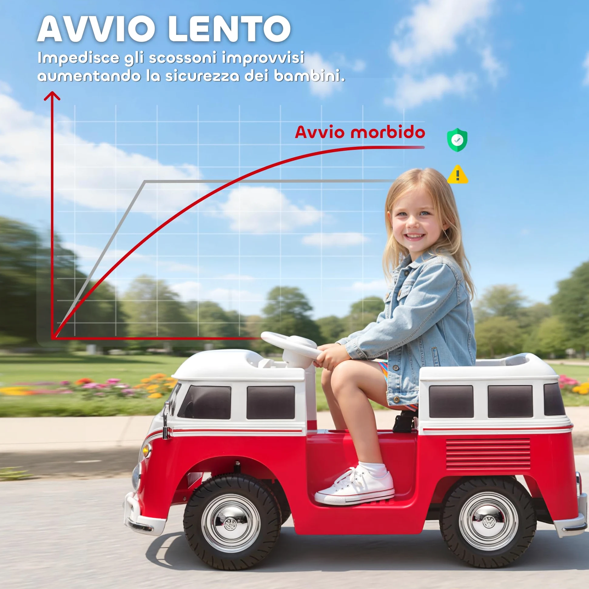 AIYAPLAY Macchina Elettrica per Bambini 3-7 Anni Volkswagen T1, 12V, Rosso | 3-8km/h, Auto Elettrica per Bambini con 2 Motori, Sospensioni, Partenza Lento, Musica, Fari e Clacson