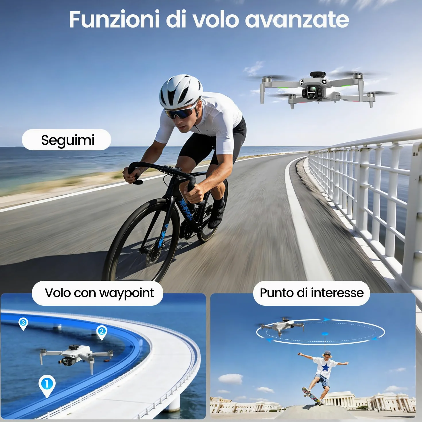 Drone GPS con Schermo HD Integrato da 4,3" e Fotocamera 4K per Principianti | Senza Telefono né app, 32 Min di Volo, Ritorno Automatico GPS, Flusso Ottico, 2 Batterie, Custodia e Struttura Pieghevole