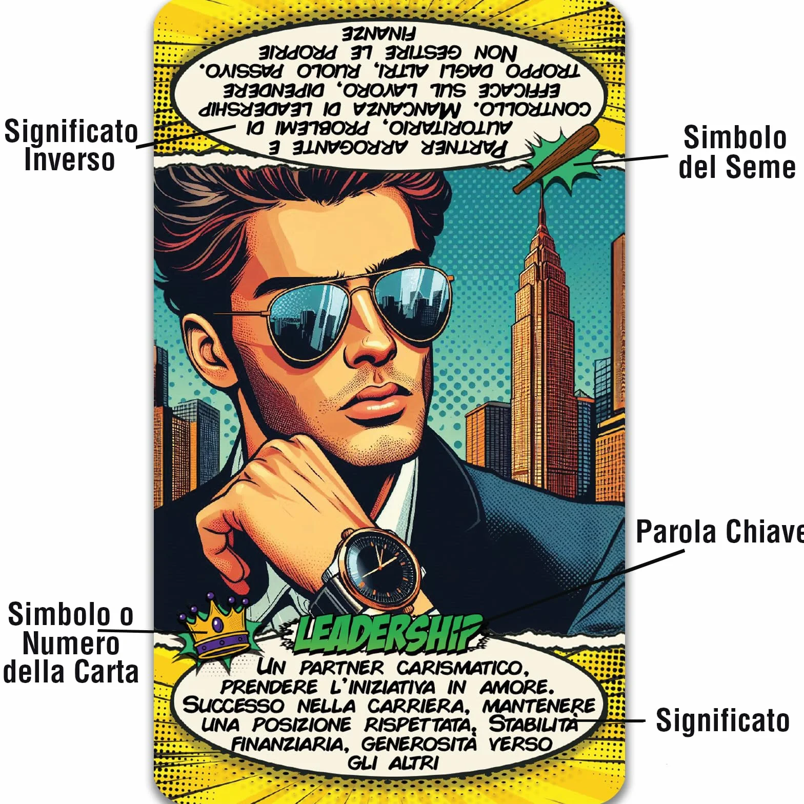 Tarocchi Pop Art – Carte Italiane con Significato e Manuale per Principianti e Avanzati – Scatola Magnetica Regalo 400gsm
