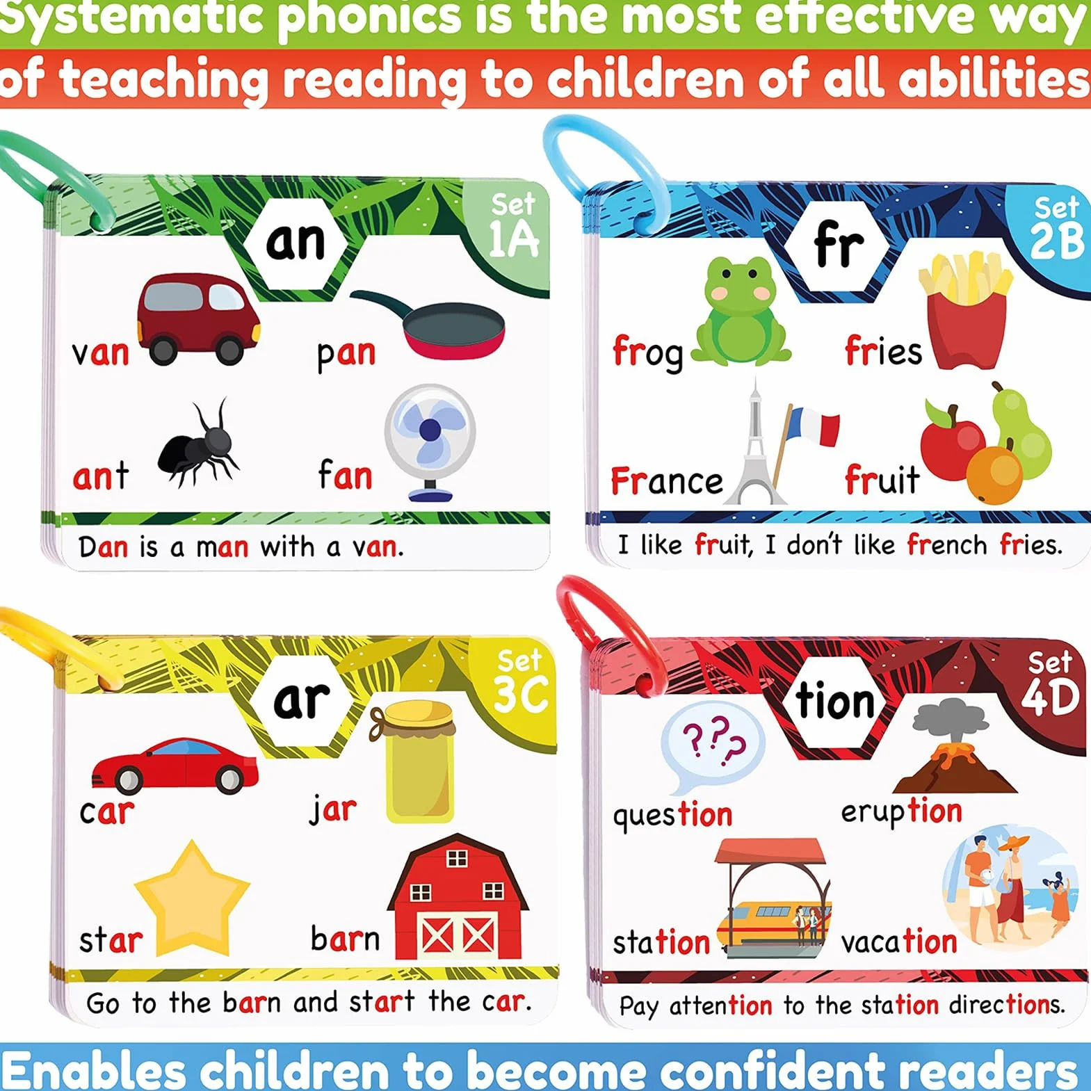 Phonics Set gioco di carte per l'apprendimento 'inglese | gioco e divertimento per bambini e adulti | Impara a leggere fonemi e parole | Connessioni consonanti CVC per consonanti a lunga vocale, 1