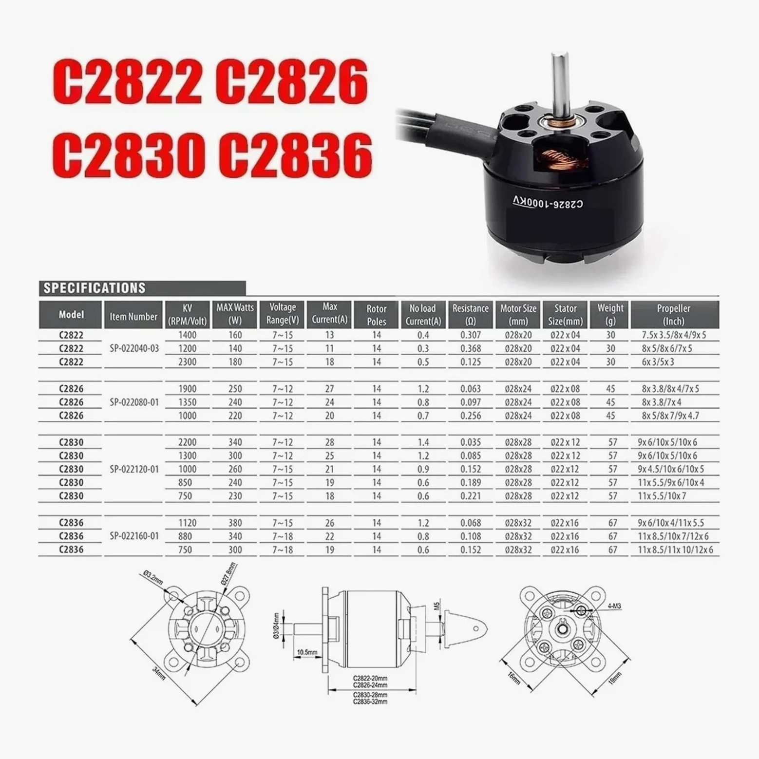 Motore brushless, compatibile con SURPASS HOBBY, aereo RC | Motore outrunner per drone ad ala fissa, racer e quadricottero con corpo in metallo e connettore(C5065 335KV)