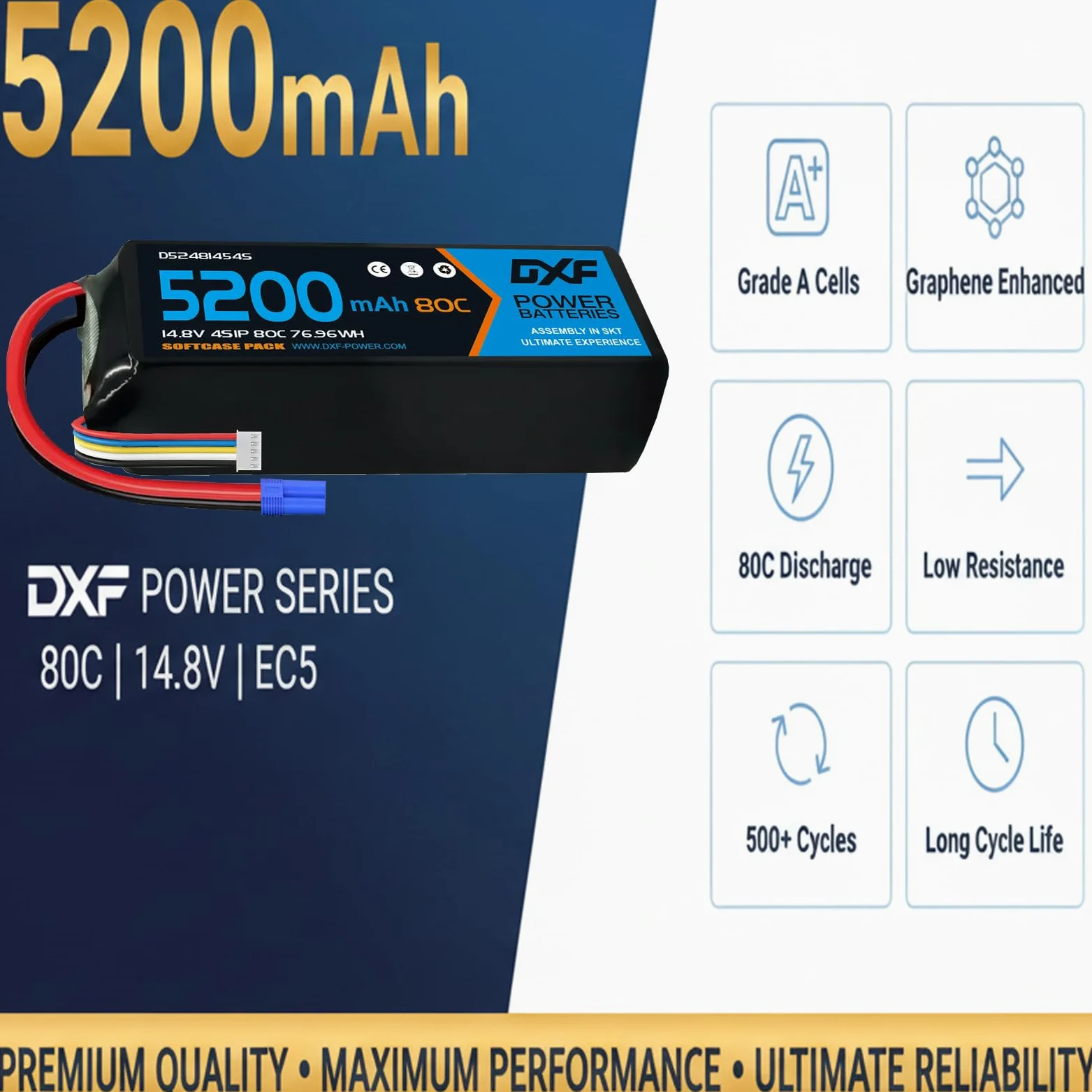 DXF Batteria LiPo 4S 14.8V 5200mAh 80C Custodia Morbida Spina EC5 Compatibile Auto RC 1/8 1/10 Veicoli Elettrici Leggera Alta Capacità Lunga Durata 2 Pezzi