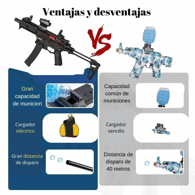 Gel Blaster MPX, pistola a gel elettrica con caricatore automatico, 60.000 pallini, effetto realistico della camera laterale, gioco tattico, spari e mira per giocare con gli amici
