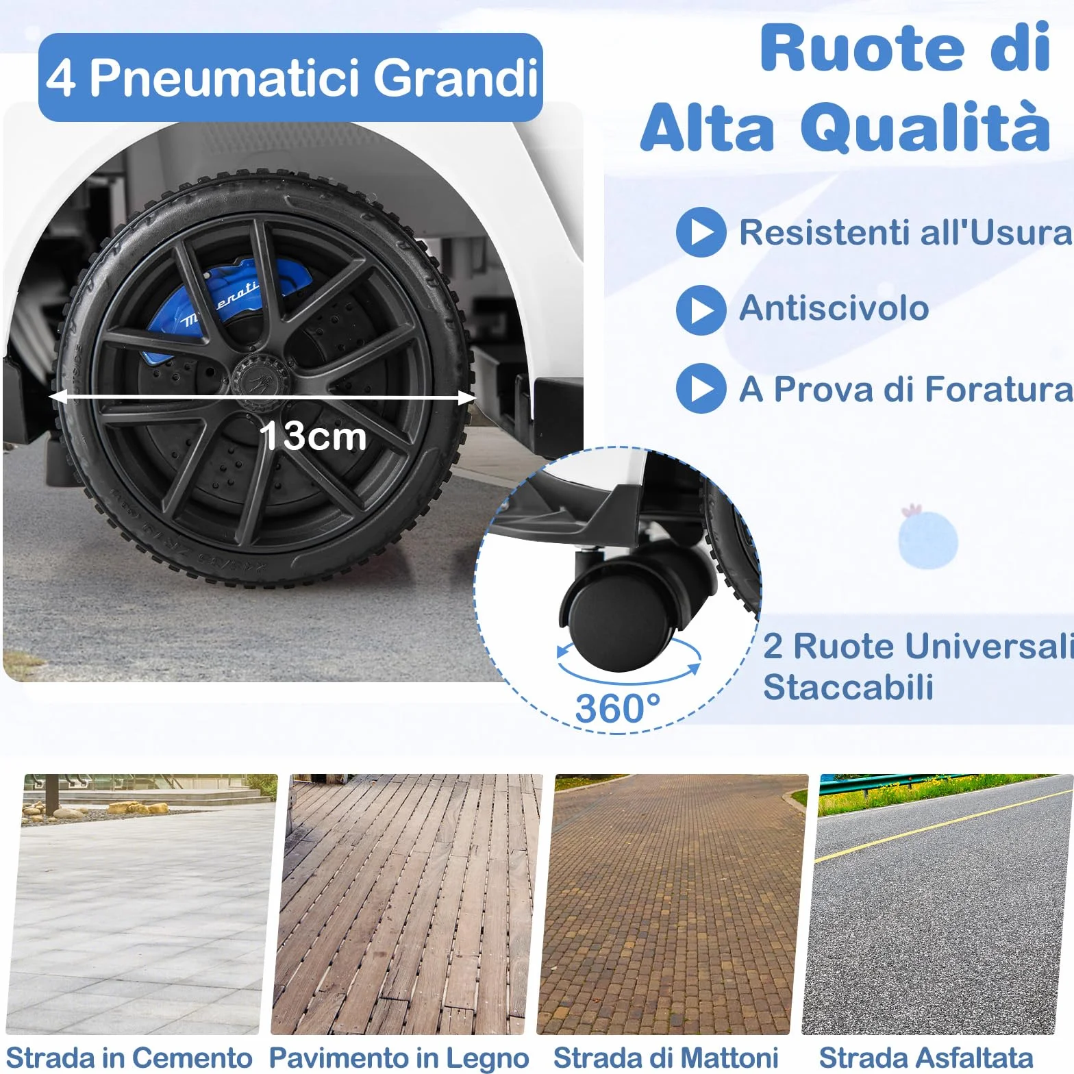 COSTWAY 3 in 1 Maserati Auto da Spinta Bambini 18-60 Mesi Bianco
