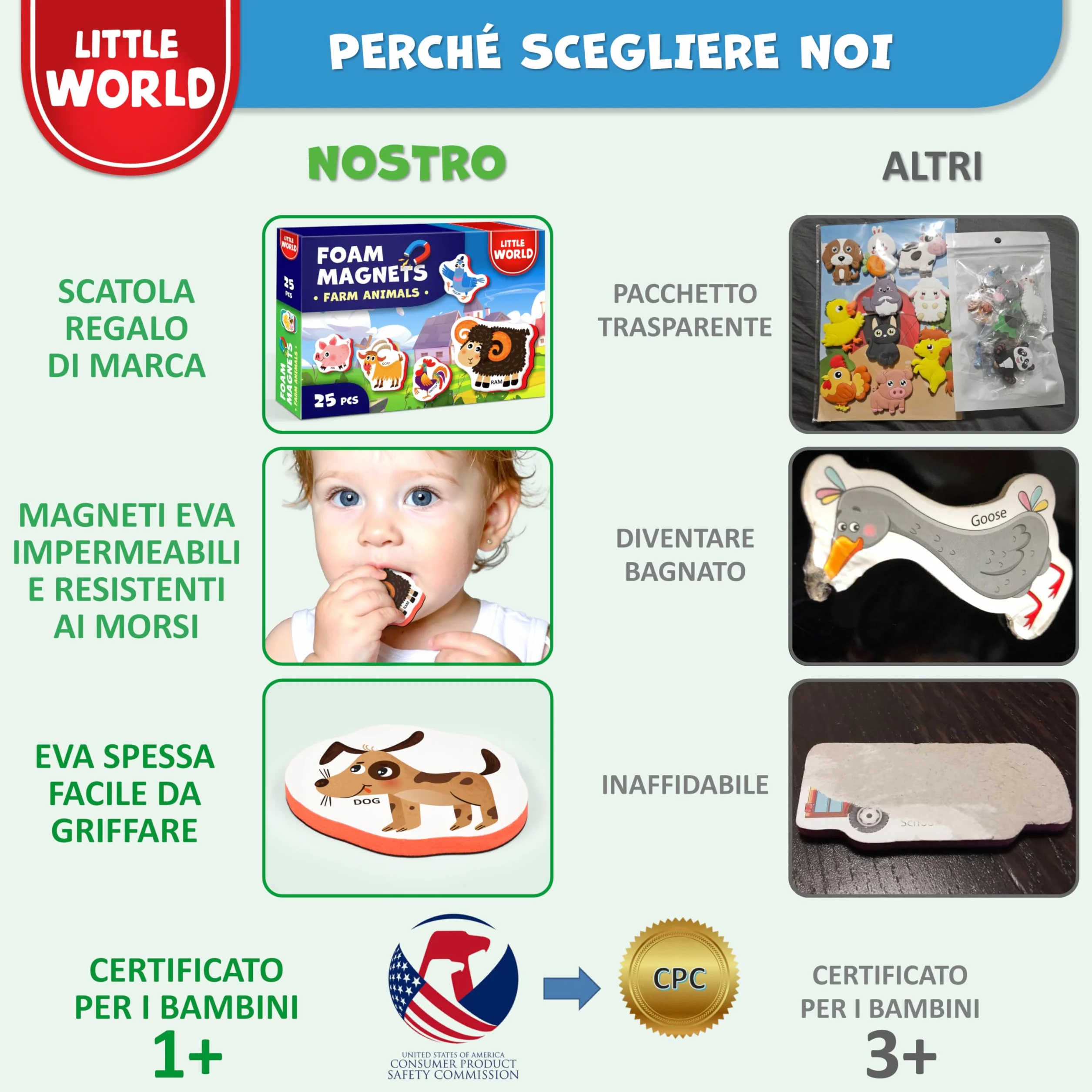 Magneti per frigorifero in schiuma per bambini 1-3 Little World 27 sztuk
