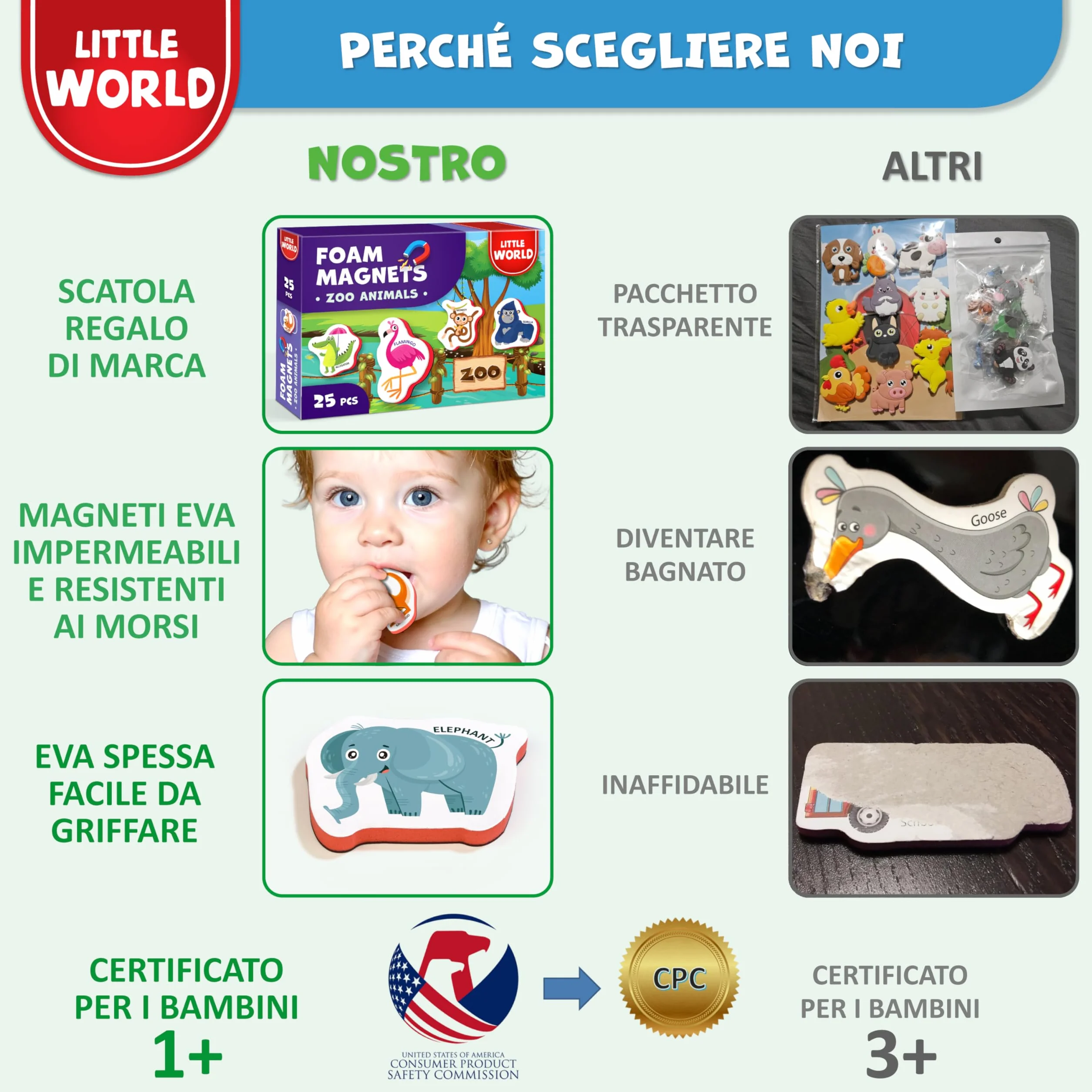 Mały Świat Magnesów ZOO Gra