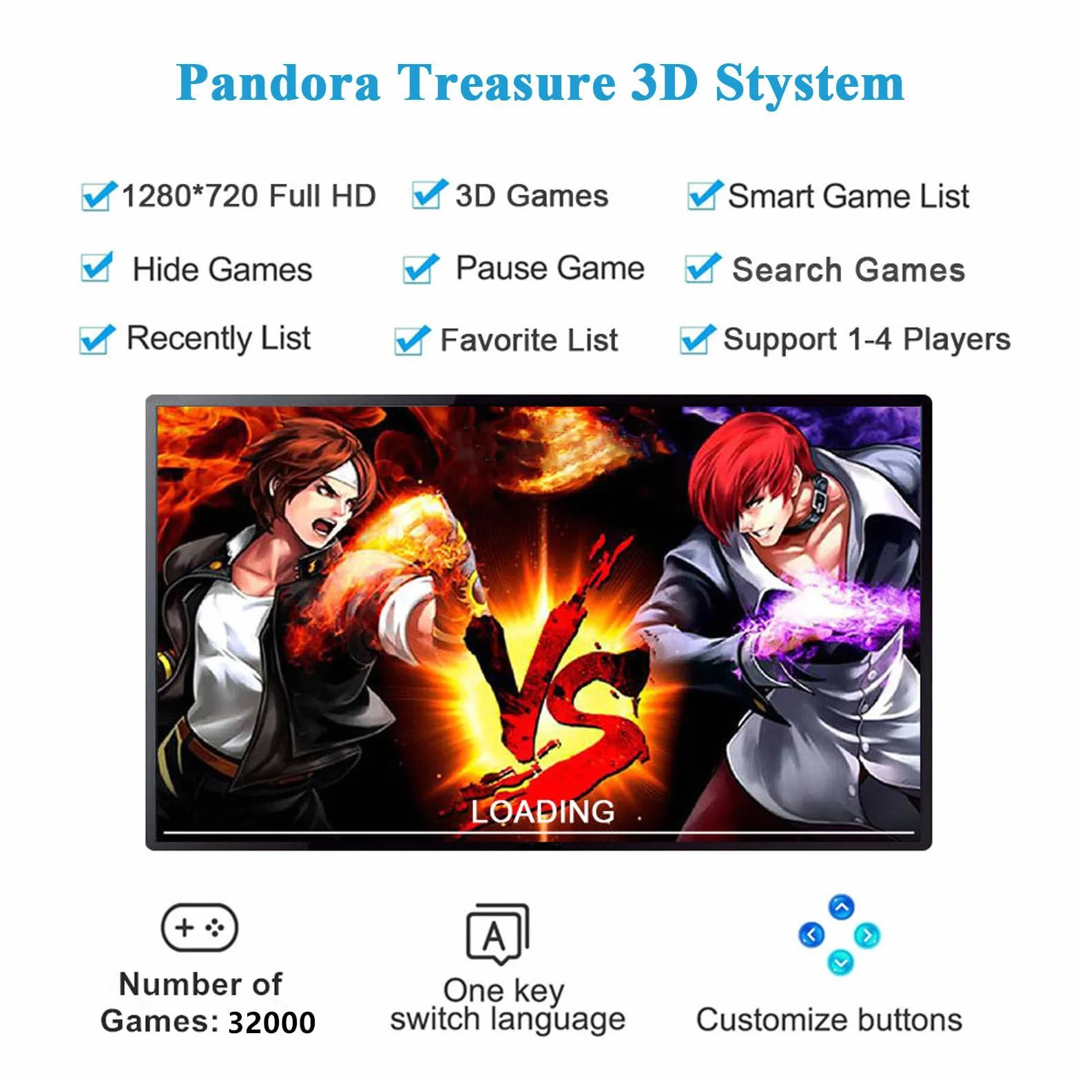 GWALSNTH 32000 in 1 Pandora Box Mini console di giochi arcade, video giochi plug and play, display 1280X720, gioco 3D, cerca/salva/nascondi/pausa