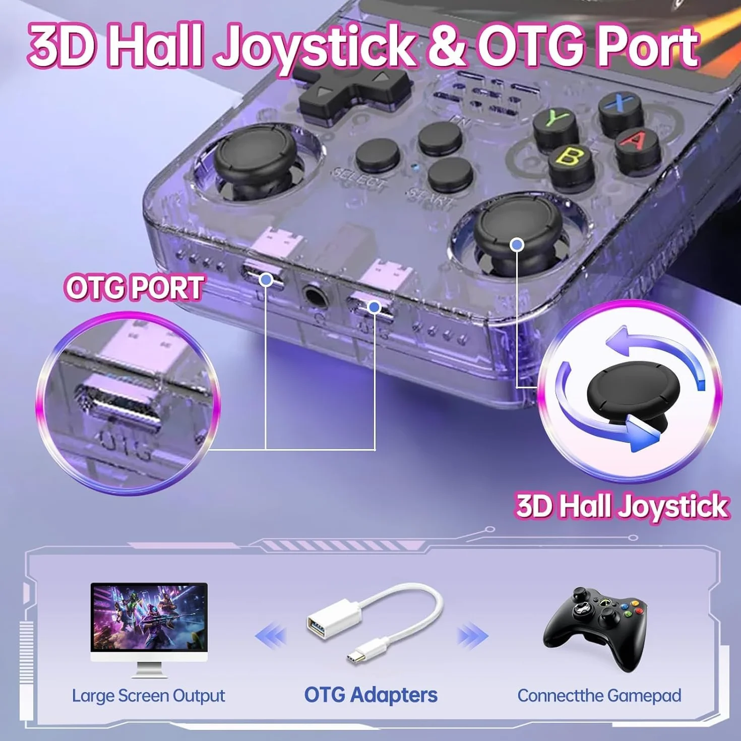 Console di gioco portatile retrò R36S, console di gioco retrò con schermo IPS da 4,0", oltre 30 emulatori tradizionali, oltre 22.000 giochi classici, scheda SD 128 GB, batteria da 4000 mAh - Viola