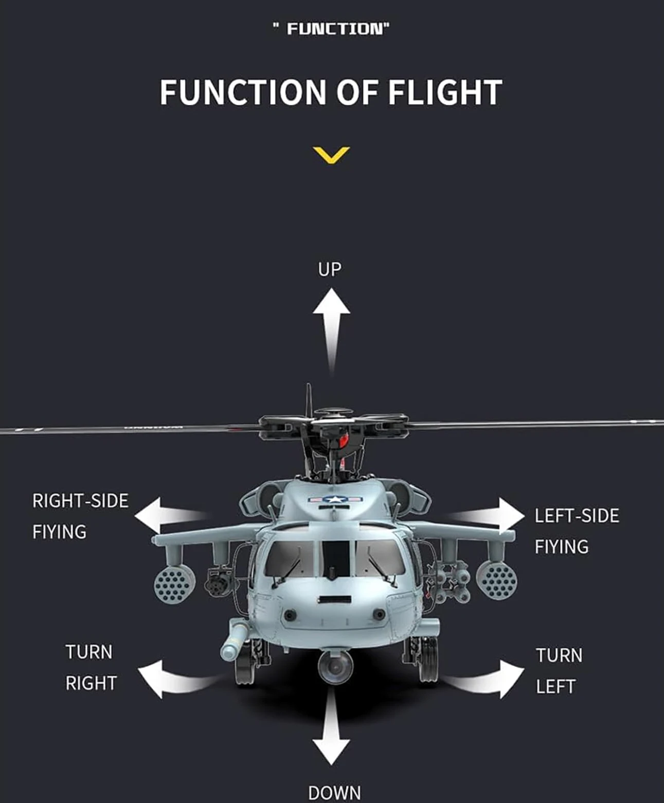 Generico Elicottero RC con Telecamera FPV per Adulti, F09-H SH60 2.4G 8CH Motore Senza spazzole Elicottero Militare, 6G/3D Stunt Copter RC Modello di aeromobile con Controller