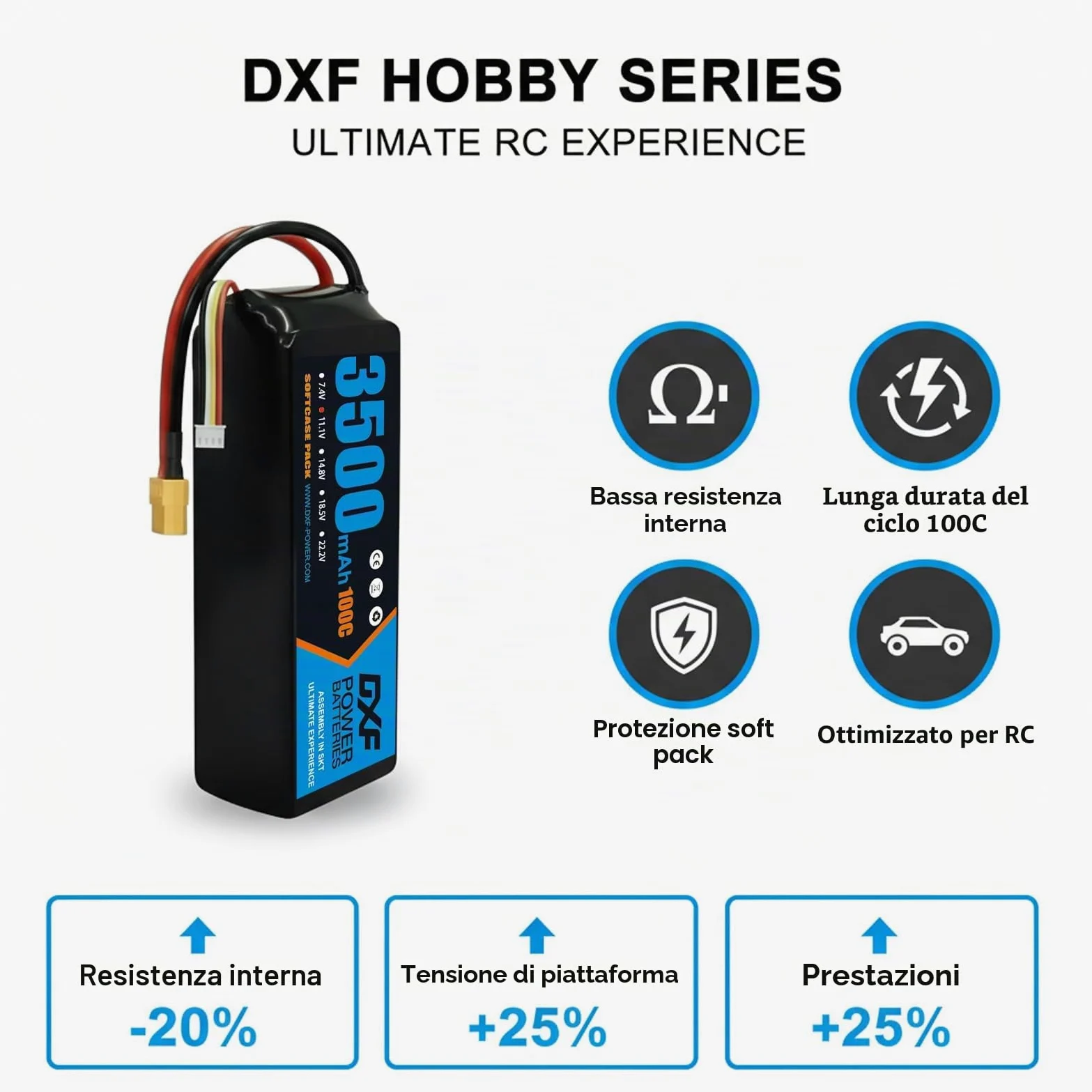 DXF Batteria LiPo 3S 11.1V 3500mAh 100C Spina XT60 Auto RC 1/8 1/10 Truck Buggy Monster Jam Compatta Leggera Potente Gare Racing Modellismo 2 Pezzi