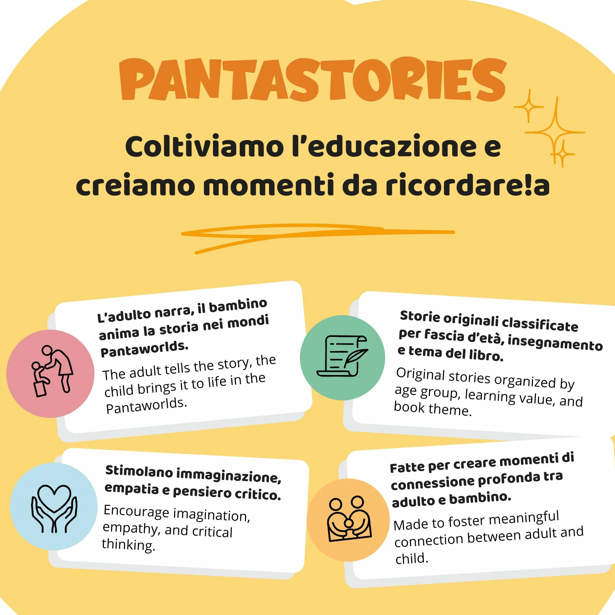 Libro Montessori Interattivo My Farm Day, Quiet Book in Feltro, Gioco Educativo per Bambini 0-5 Anni, Idea Regalo Fattoria