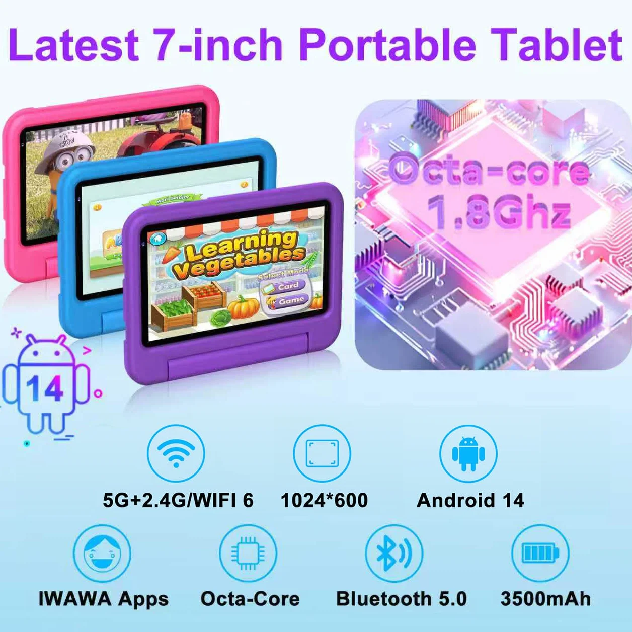 Tablet per Bambini Andorid 14 Tablets 7 Pollici 10GB RAM + 64GB ROM (TF 1TB), 5G WiFi 6, BT5.0, Octa-Core, Controllo Parentale | Doppia Fotocamera | GMS Certificated | GPS | Tablet con Custodia -Viola