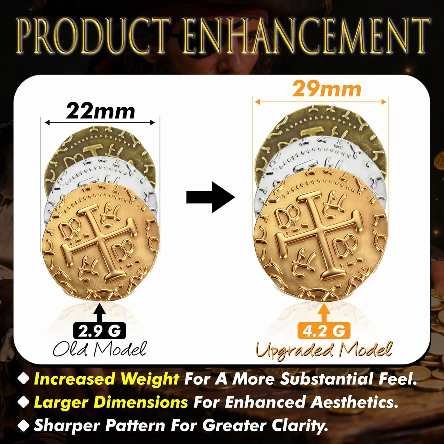 ZUCOS Set di monete da pirata, in metallo, decorazione per giochi da tavolo DND, cosplay, realistica medievale, tesoro dei pirati (oro 12, argento 12, Copper 12, Large)