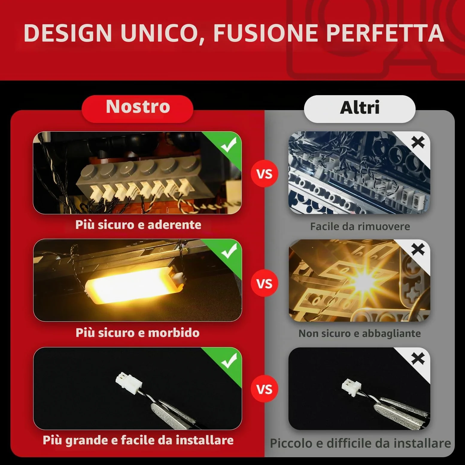 BRIKSMAX Kit di luci 2.0 compatibile con icone Lego Captain Jack Sparrow's Pirate Ship 10365 - Kit di illuminazione a LED (solo accessori), tecnologia per nascondere i cavi per display, regali e