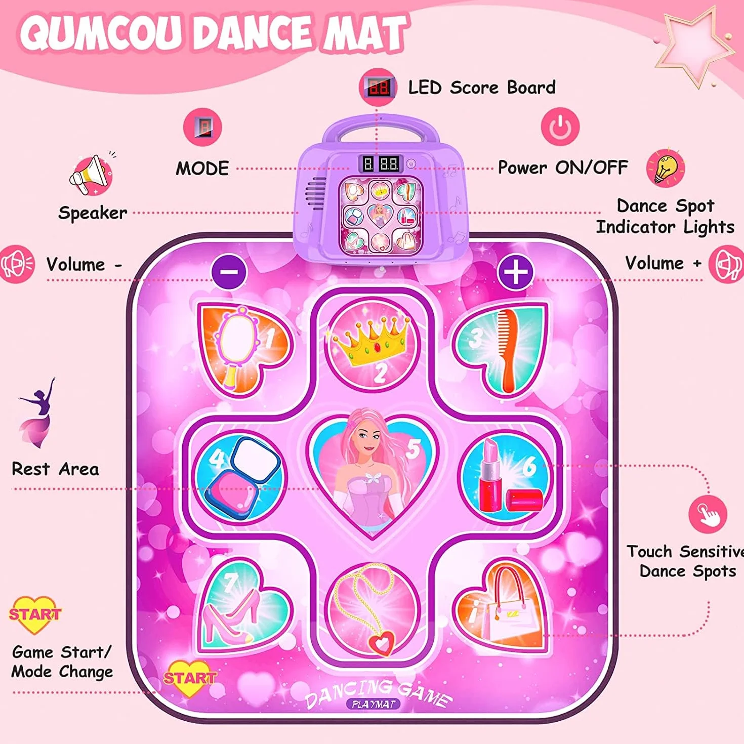 Tappetino da Ballo Musicale con Luci LED per Bambini 3-12 anni 6 Modalità Gioco