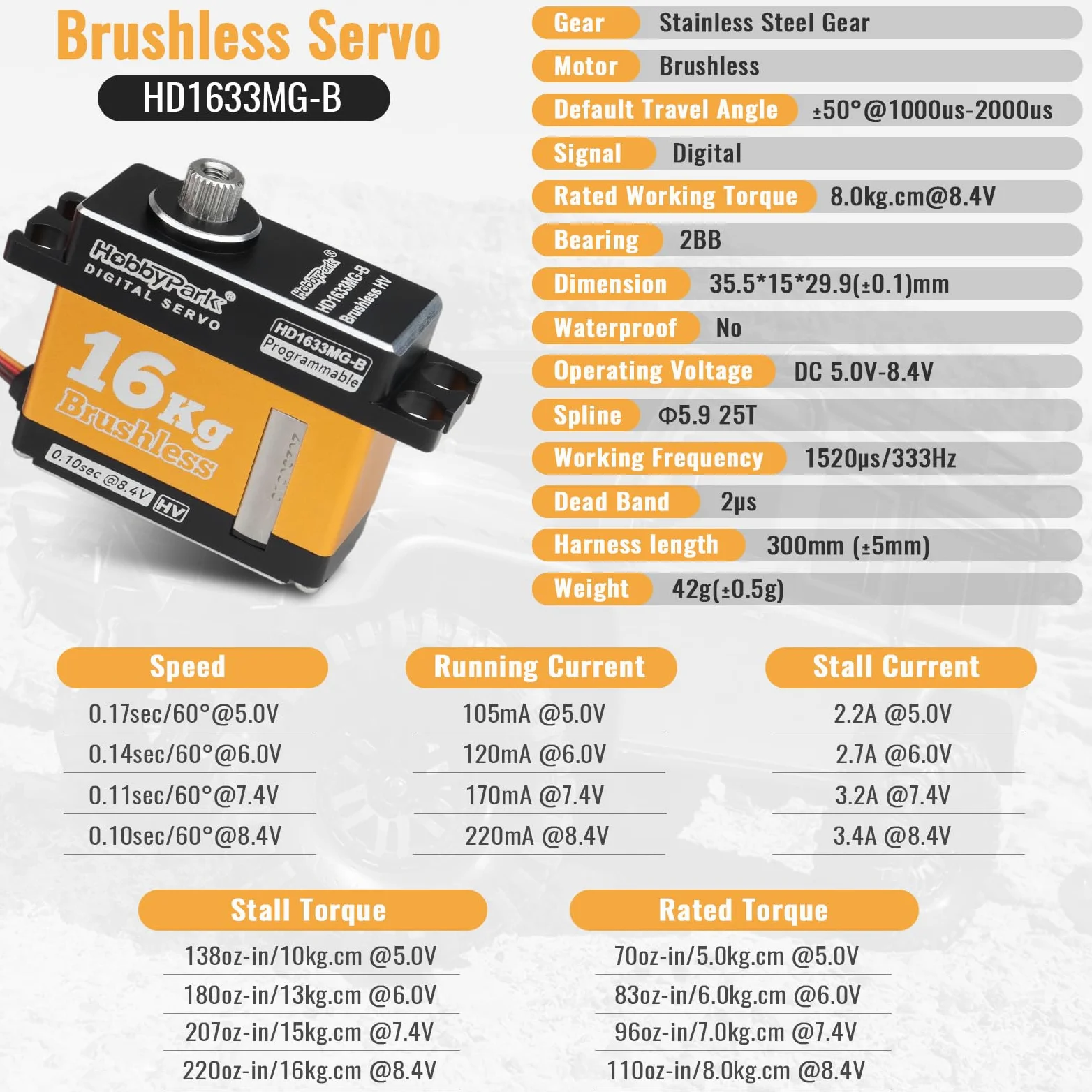 Hobbypark RC Aereo Servo Brushless All Metal Gears 16kg High Torque Digital Servo per RC Aircraft Airplane Fixed-Wing Servos