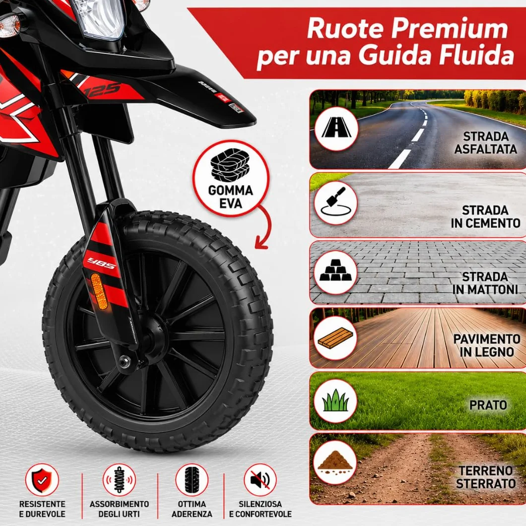Moto Elettrica per bambini 12V Super Cross Aprilia RX125 con licenza ufficiale Moto da Cross con Ruote in Gomma Sedile in pelle Doppio Motore con Rotelle Luci e Suoni integrati (Rosso)