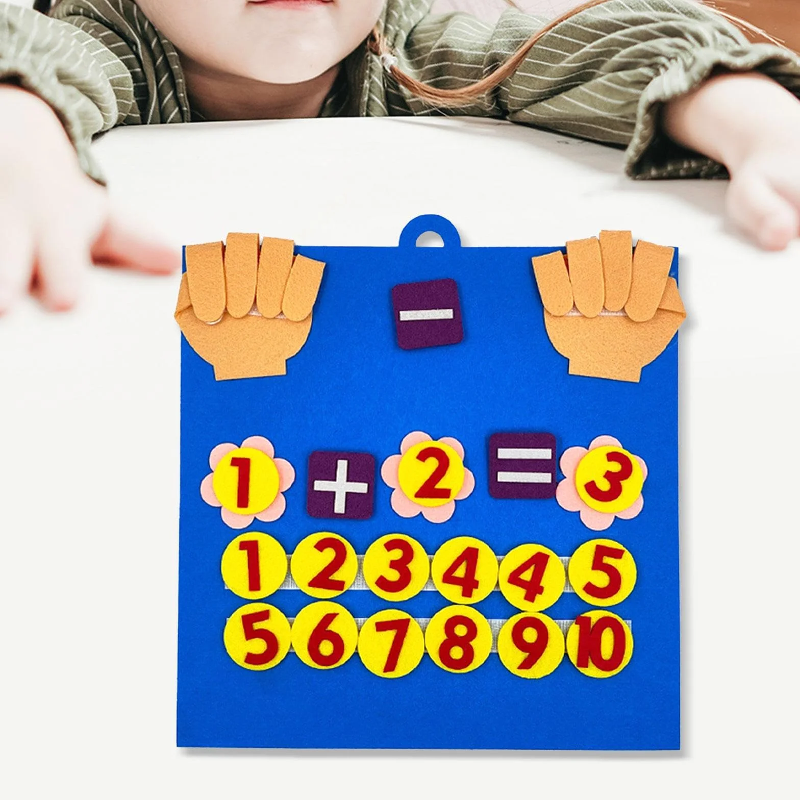 Giocattolo per Contare I Numeri con Le Dita su Una Lavagna di Feltro, Giocattolo Educativo per Imparare a Contare con I Numeri sulla Mano.