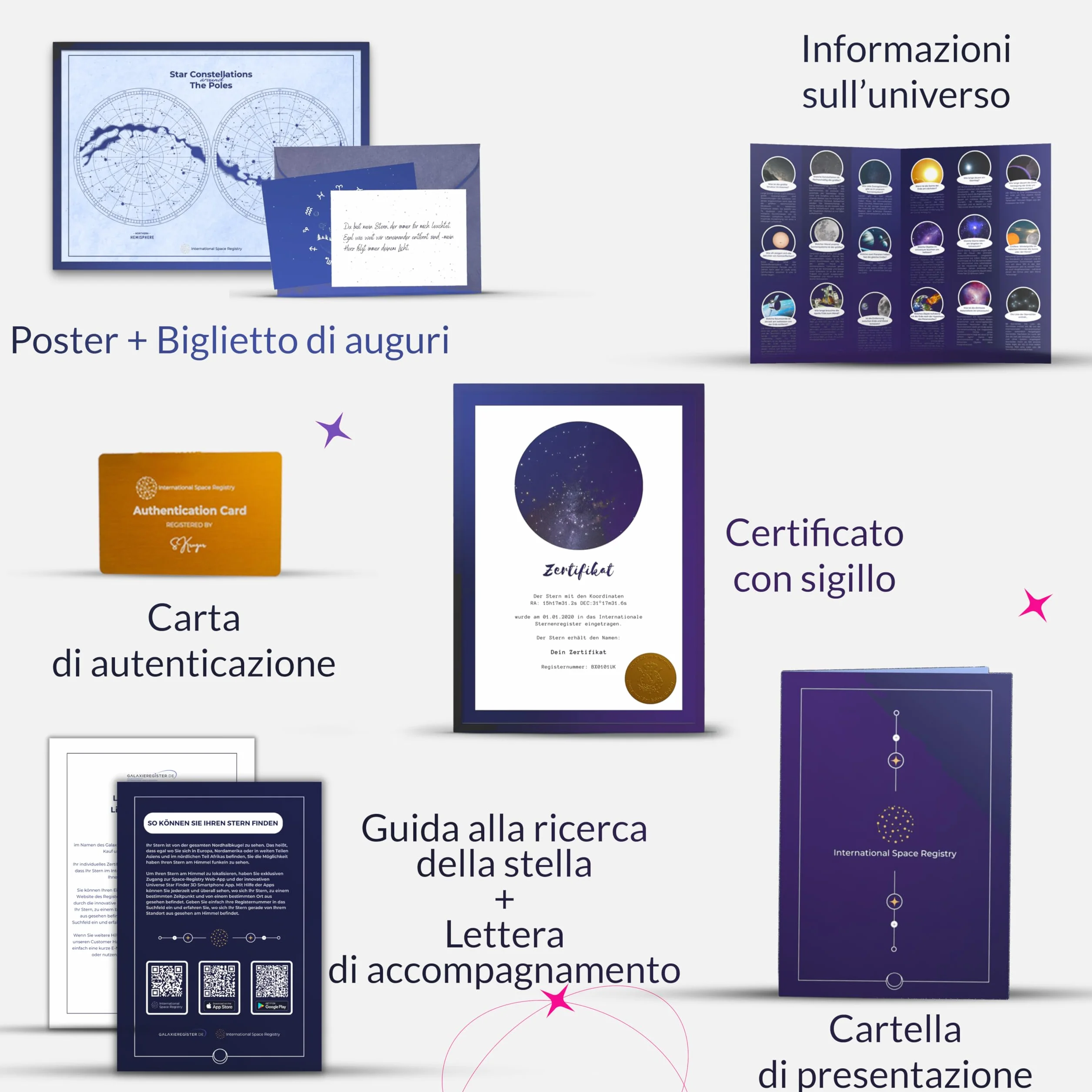Regalare Una Stella con Certificato Personalizzato - Dare Il Nome ad Una Stella con Registro Ufficiale
