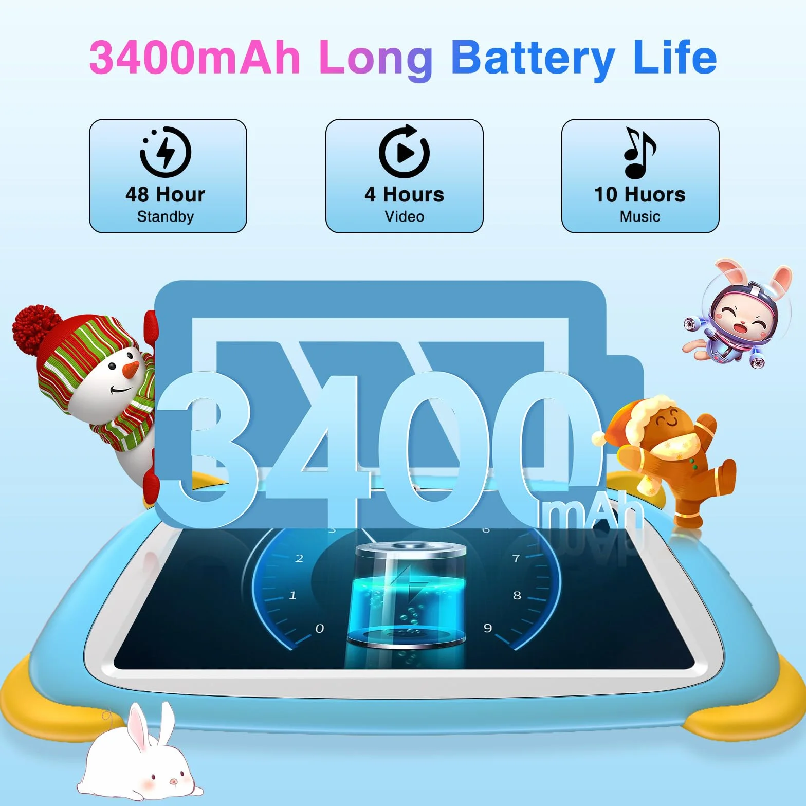 U7 Tablet per Bambini 7 Pollici, Android Tablets, Tablet bambini,4GB (2GB+2GB) RAM+32GB ROM/TF 1TB, compatibile con Kids Space, Kids Software, Wifi,Tablets PC con Controllo Parentale Blu