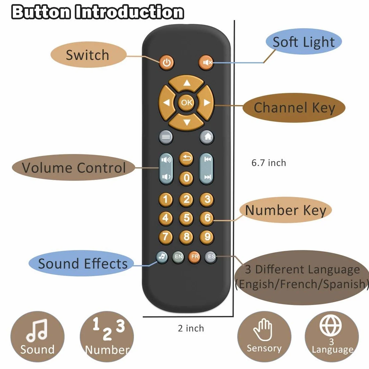 Baby TV Telecomando con Luce e Suono, Giocattolo Educativo Precoce Musicale del Bambino con Inglese/Francese/Spagnolo, Regalo Giocattolo per 6 Mesi+