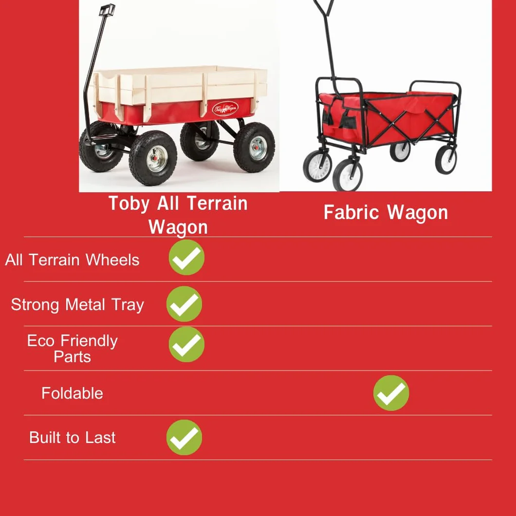 Carrello con Ruote Portatutto Carrello Spiaggia Carretti trainabili per bambini - Carrelli e vagoni da giardino - Tirare Lungo - Pull lungo carrello, Rimorchio, Retrò, Tirare, Kart, Cart