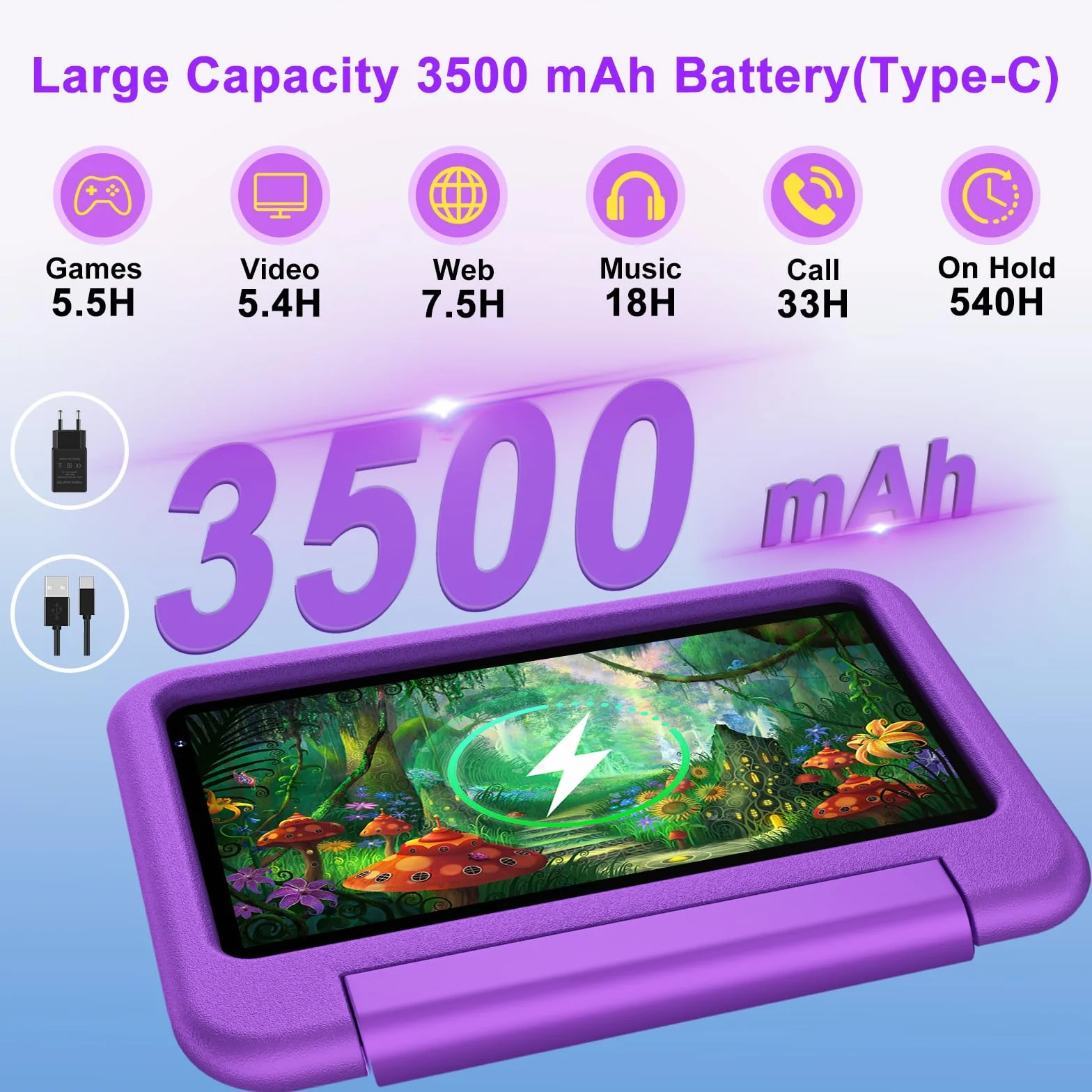 Tablet per Bambini Andorid 14 Tablets 7 Pollici 10GB RAM + 64GB ROM (TF 1TB), 5G WiFi 6, BT5.0, Octa-Core, Controllo Parentale | Doppia Fotocamera | GMS Certificated | GPS | Tablet con Custodia -Viola