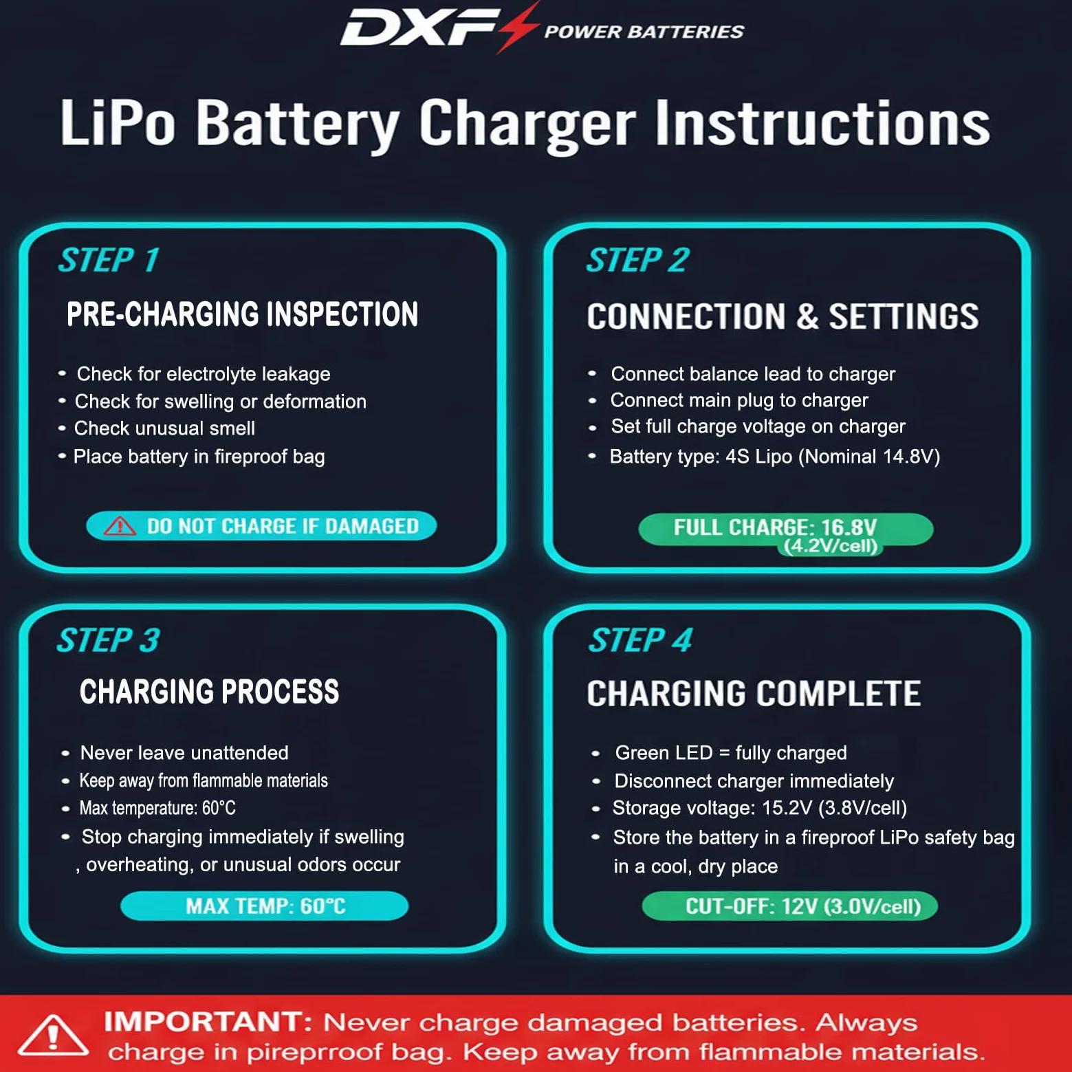 DXF Batteria LiPo 4S 14.8V 5200mAh 80C Custodia Morbida Spina EC5 Compatibile Auto RC 1/8 1/10 Veicoli Elettrici Leggera Alta Capacità Lunga Durata 2 Pezzi