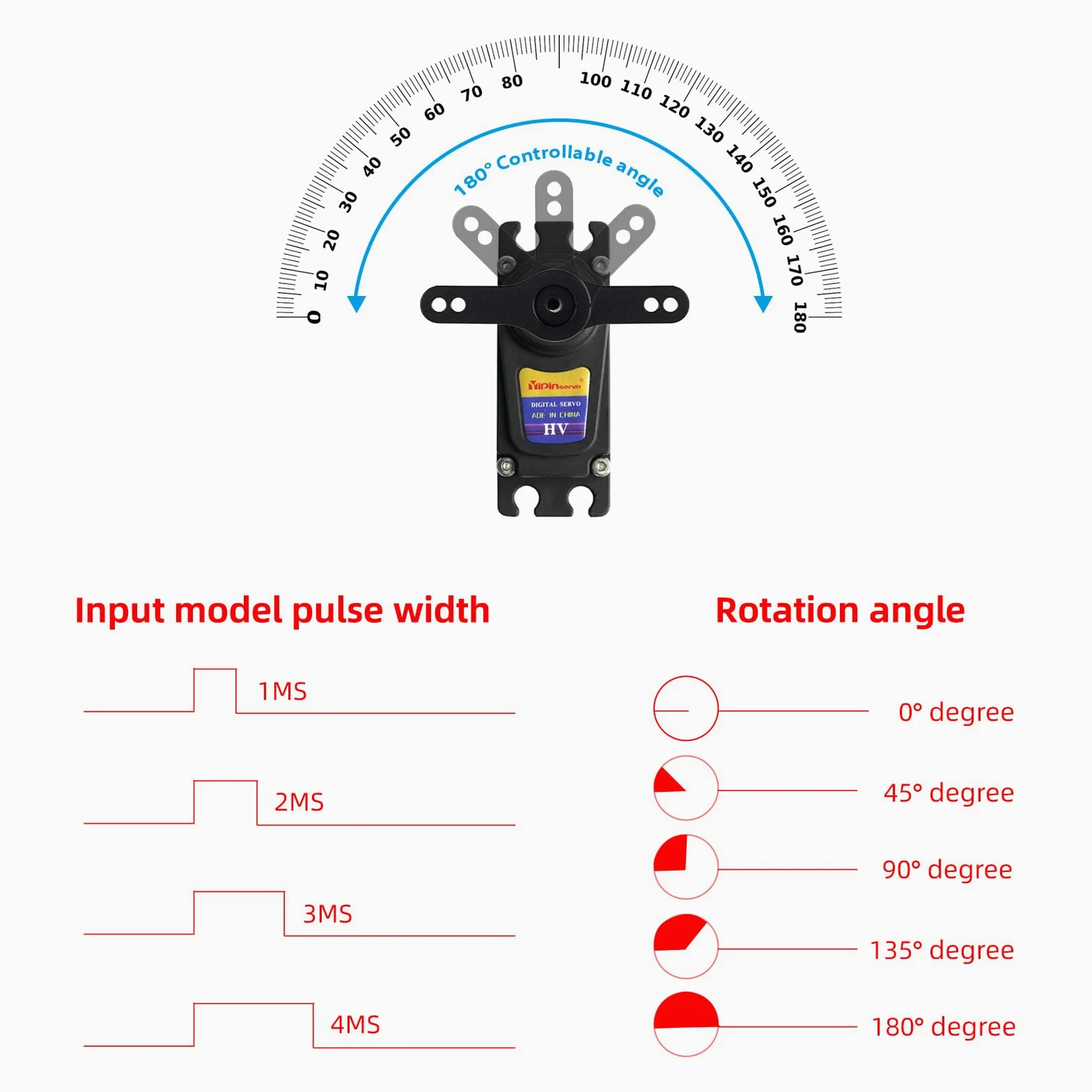 70KG High Torque, GX3270BLS Digital RC Servo, 180/270/360 gradi ingranaggi metallici, IP68 Brushless Motor, nero (357 gradi)