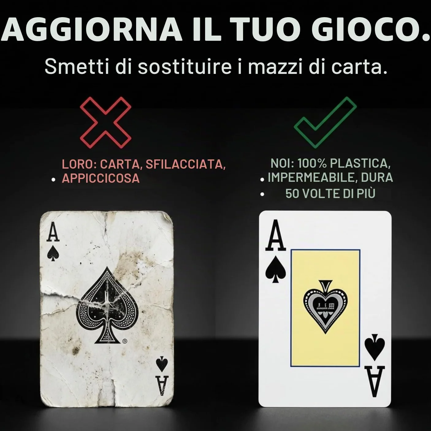 2 giochi di carte da gioco professionali 100% plastica Texas Holdem Poker (1 x rosso/1 x blu) | 54 monete per gioco, inclusi 2 jolly | indice Jumbo | Qualità Super Casino