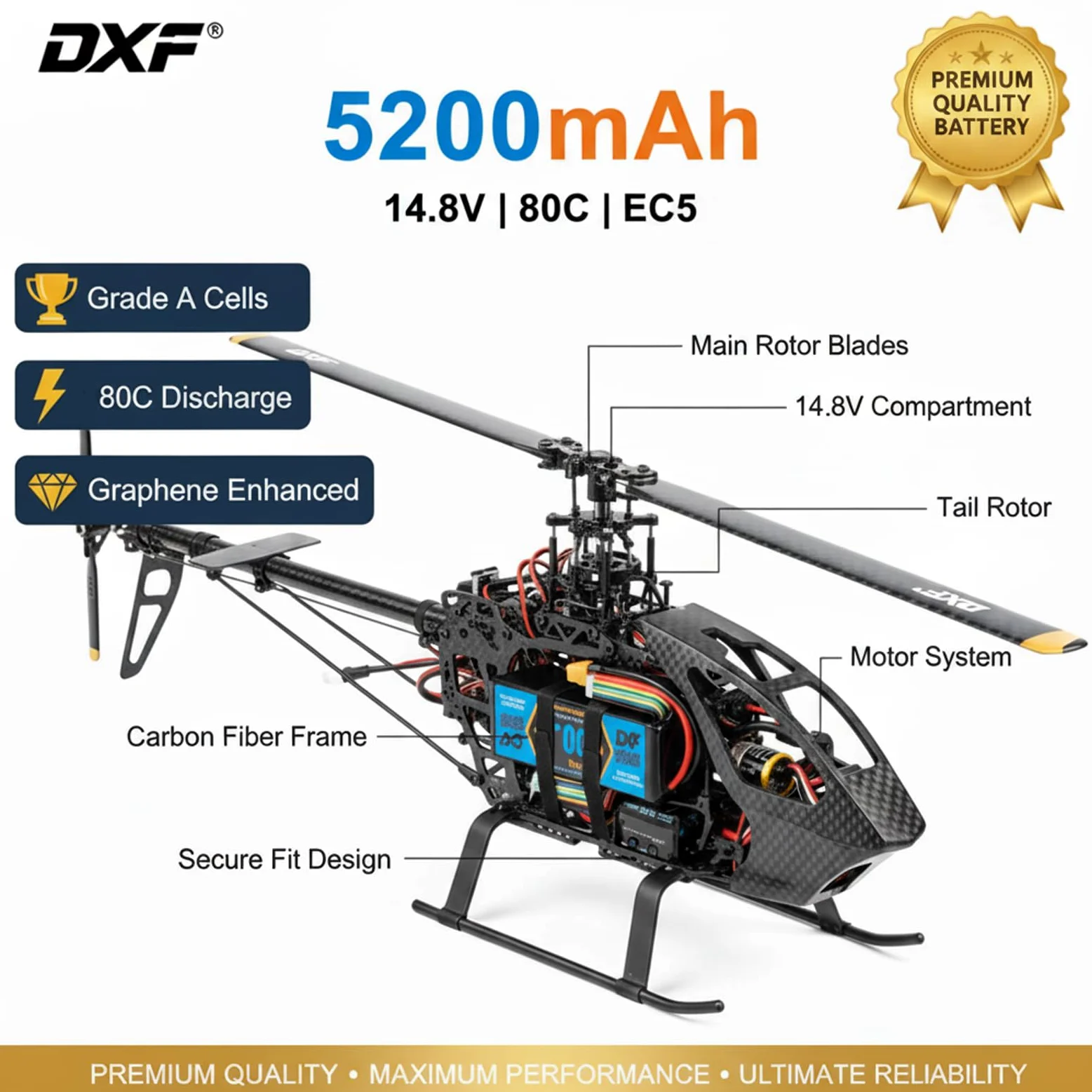 DXF Batteria LiPo 4S 14.8V 5200mAh 80C Custodia Morbida Spina EC5 Compatibile Auto RC 1/8 1/10 Veicoli Elettrici Leggera Alta Capacità Lunga Durata 2 Pezzi