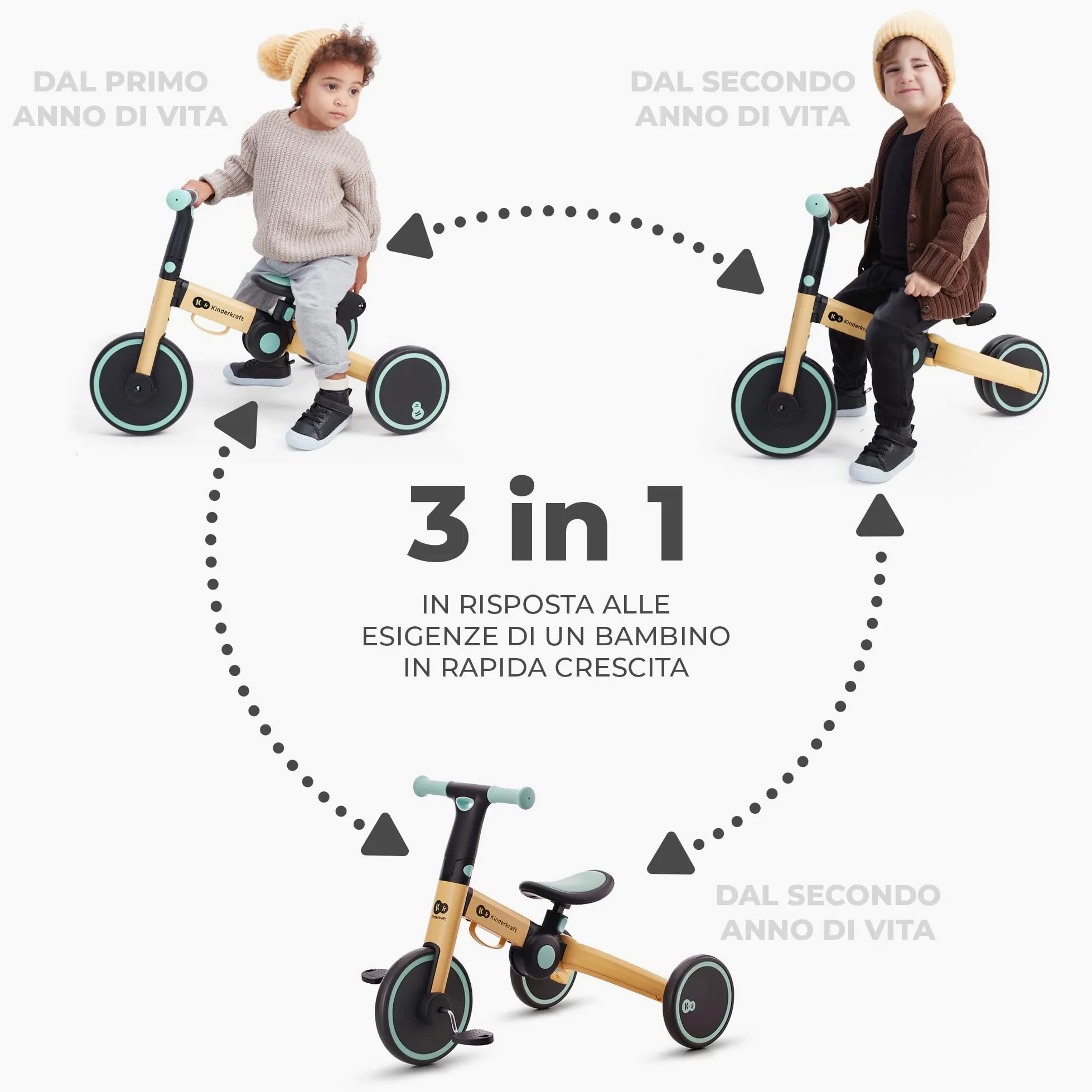 Kinderkraft Triciclo 3in1 4TRIKE, Mini bici, Carrello, Sella regolabile, Pieghevole, da 12 mesi a 5 anni, Giallo+Blu