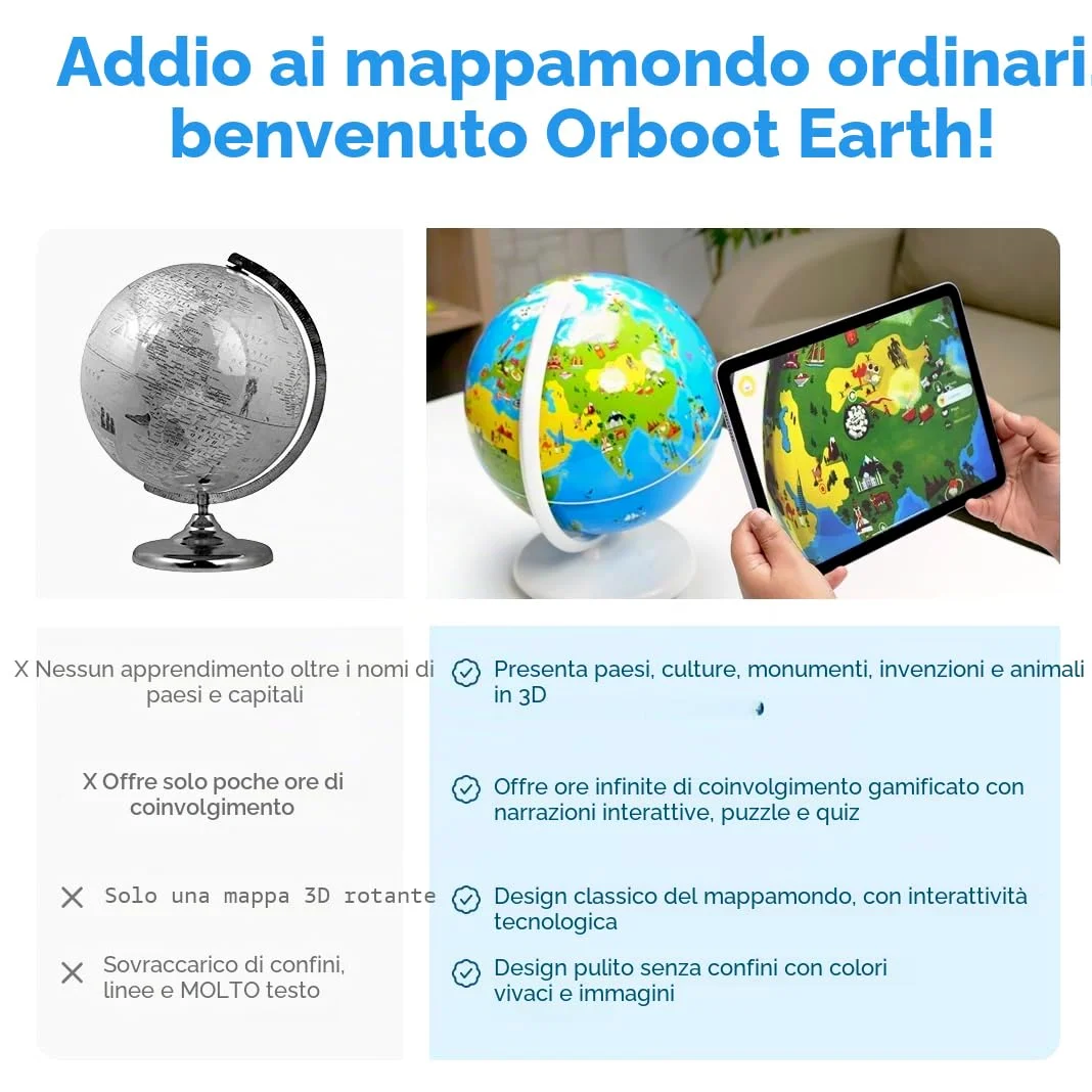Orboot Earth by PlayShifu (App Based): globo interattivo AR per bambini, giocattolo STEM per ragazzi e ragazze età 4-10 | Giocattolo educativo regalo (senza frontiere, nessun nome sul globo)