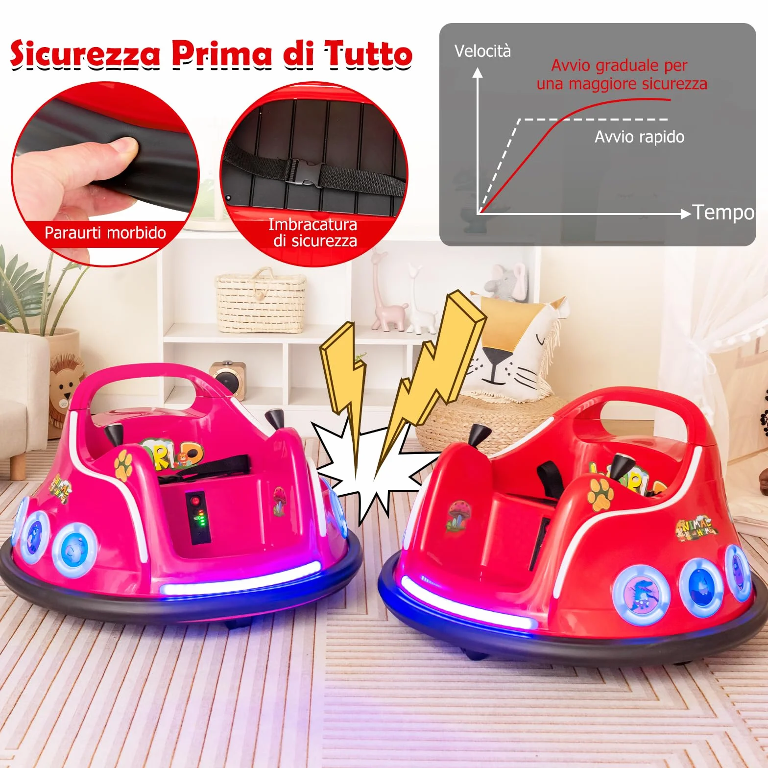 Auto Elettrica 12V per Bambini 3+ con Telecomando 2,4G, Rotazione 360°, Luci e Musica, 73x73x43 cm Rosso