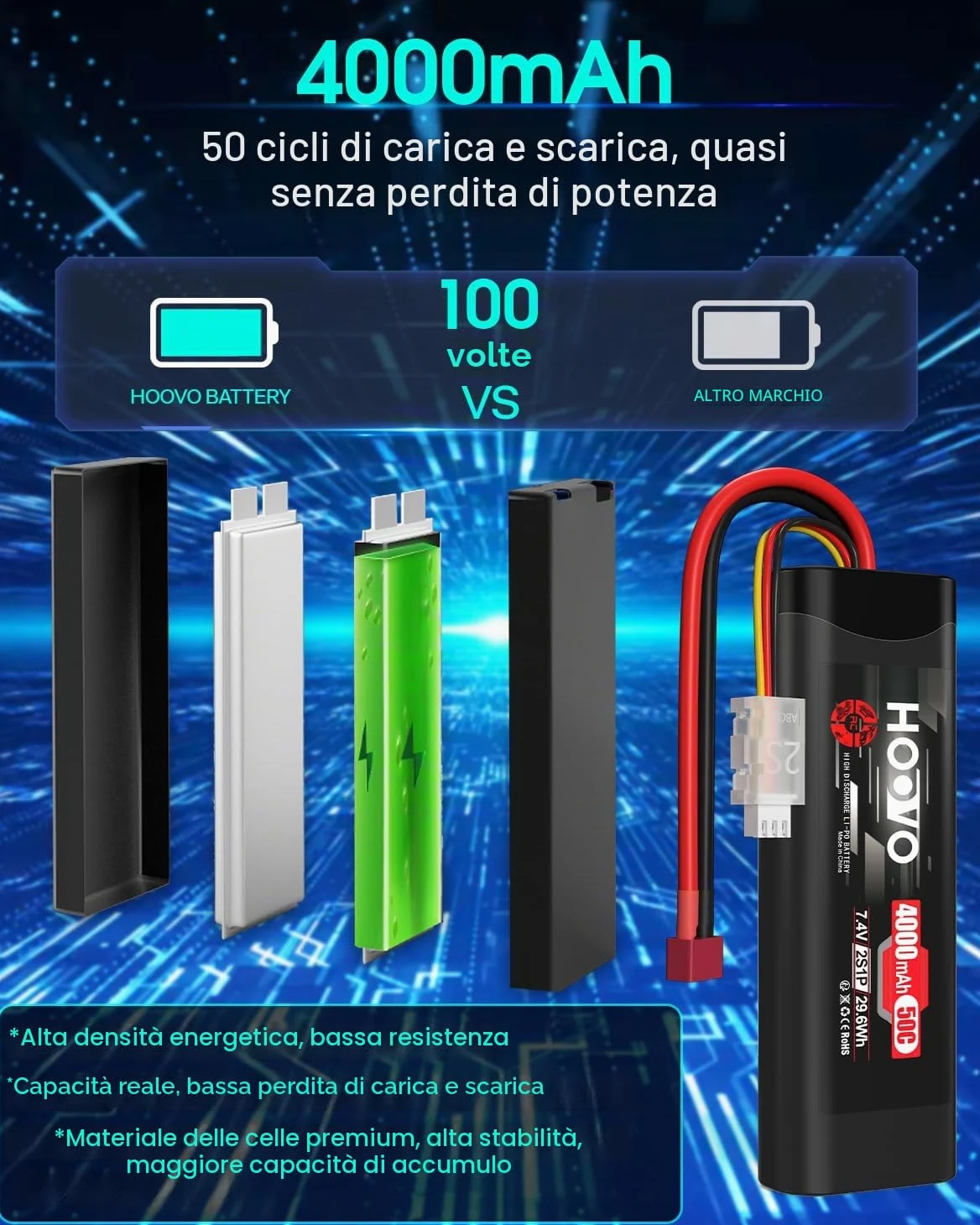 Batteria 2S RC 7,4 V 50 C 4000 mAh LiPo con spina Dean Style T Batterie HOOVO per RC Car Truck Boot Hobby Quadcopter Truggy Racing Driving (2 pezzi)