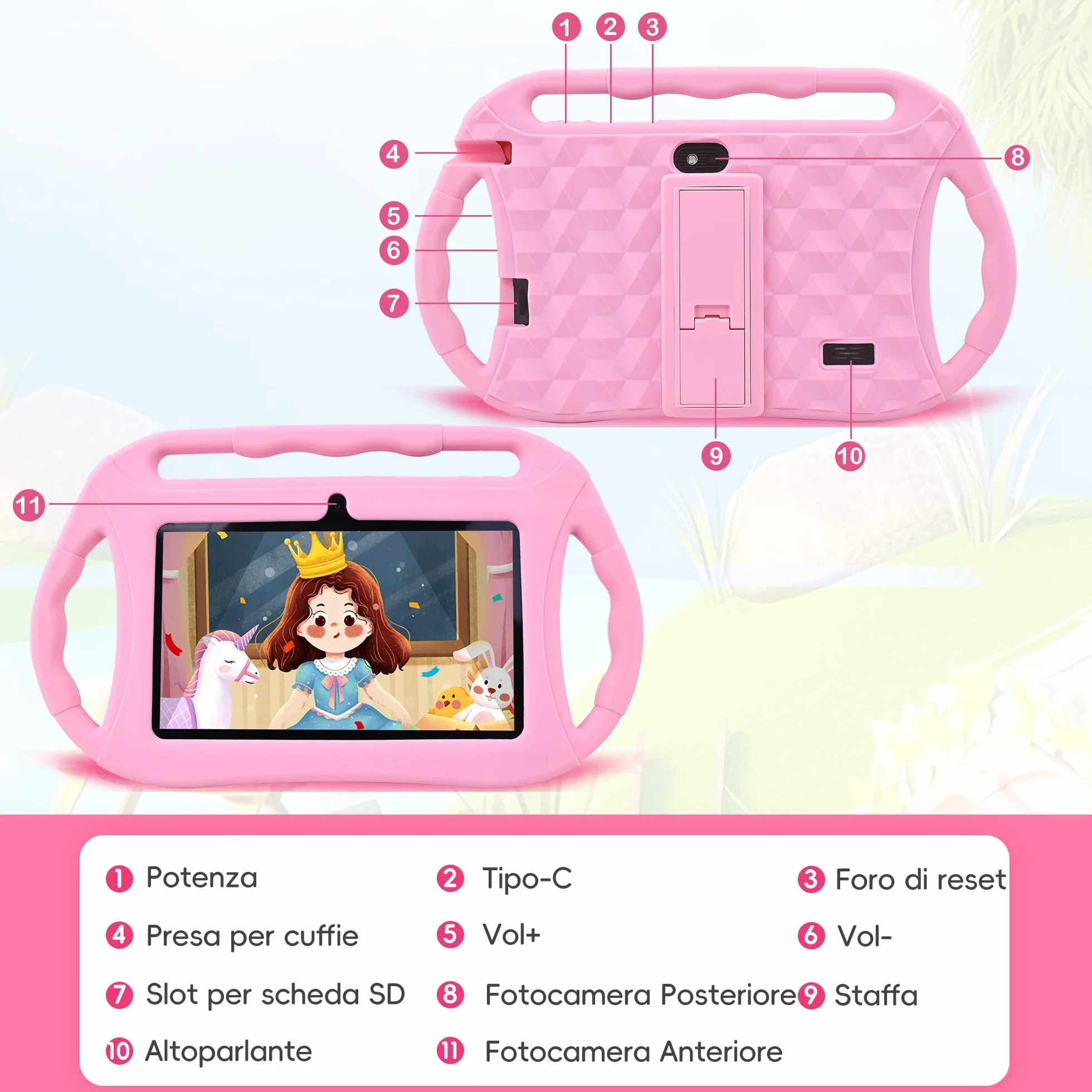 Veidoo Tablet per bambini da 7 pollici, tablet Android, 2GB RAM 32GB ROM, WiFi, schermo HD, applicazioni preinstallate con controllo parentale, giochi, tablet educativo, Rosa