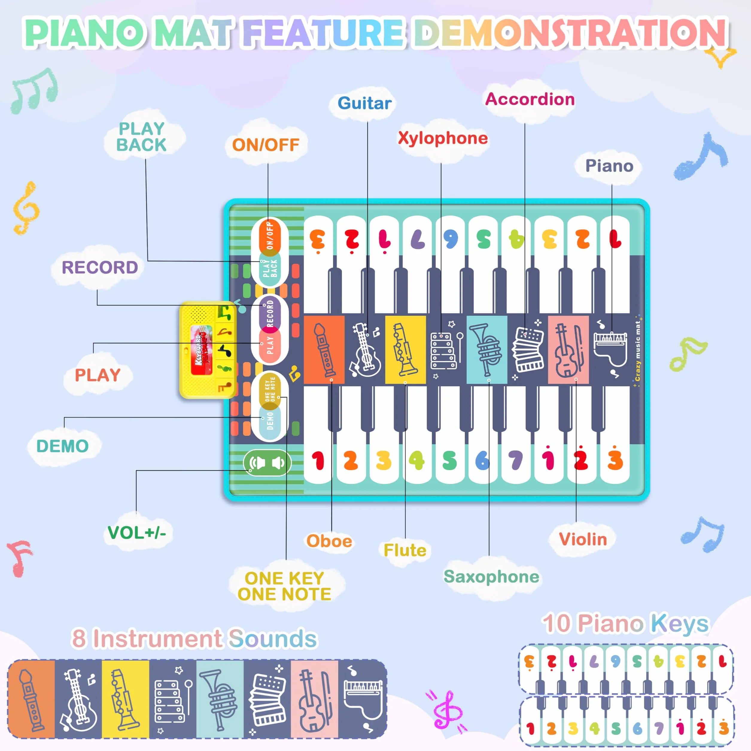 Charmofun Tappeto Musicale Bambini, Tappetino Musicale Pianoforte 8 Strumenti 10 Canzoni