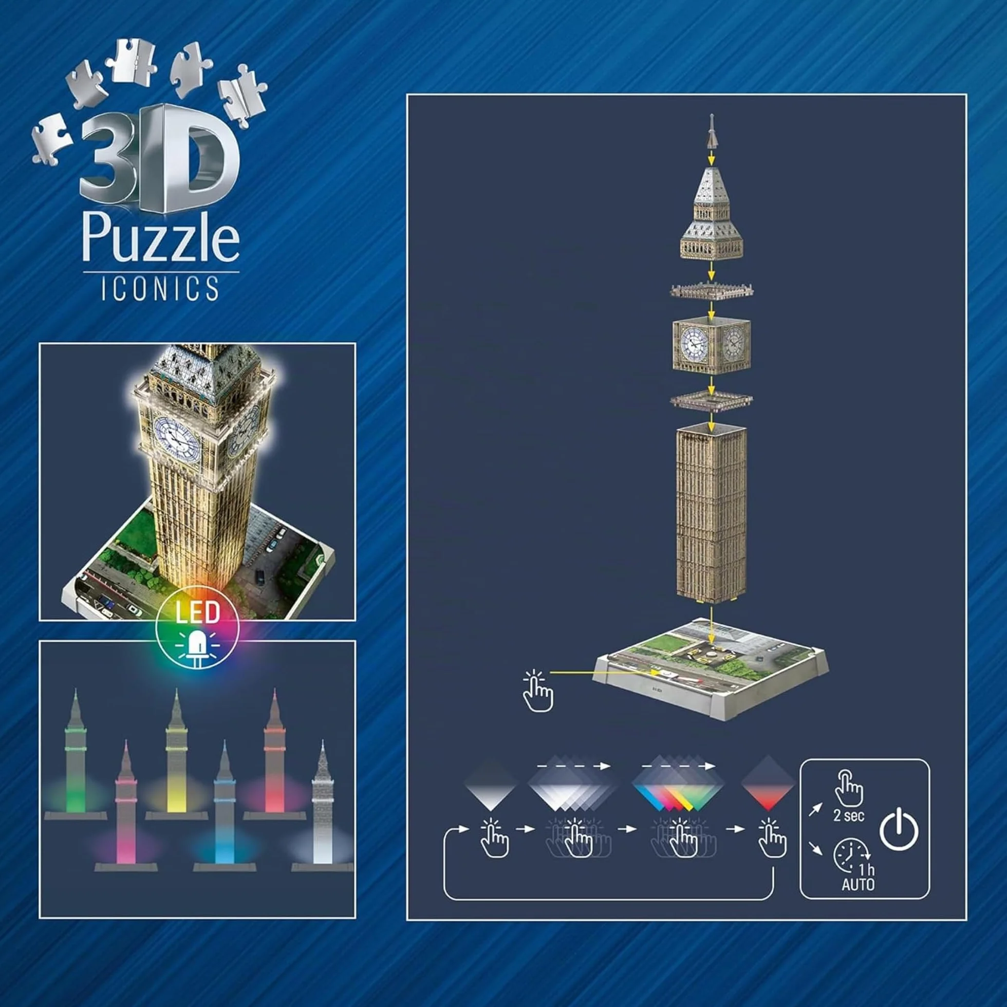 Ravensburger - Puzzle 3d Iconics Big Ben LED | Puzzle 3d Per Adulti E Bambini A Partire Dagli 8 Anni | Modellismo Da Costruire Adulti Di 216 Pezzi | Regalo Bambino 8 Anni E Più