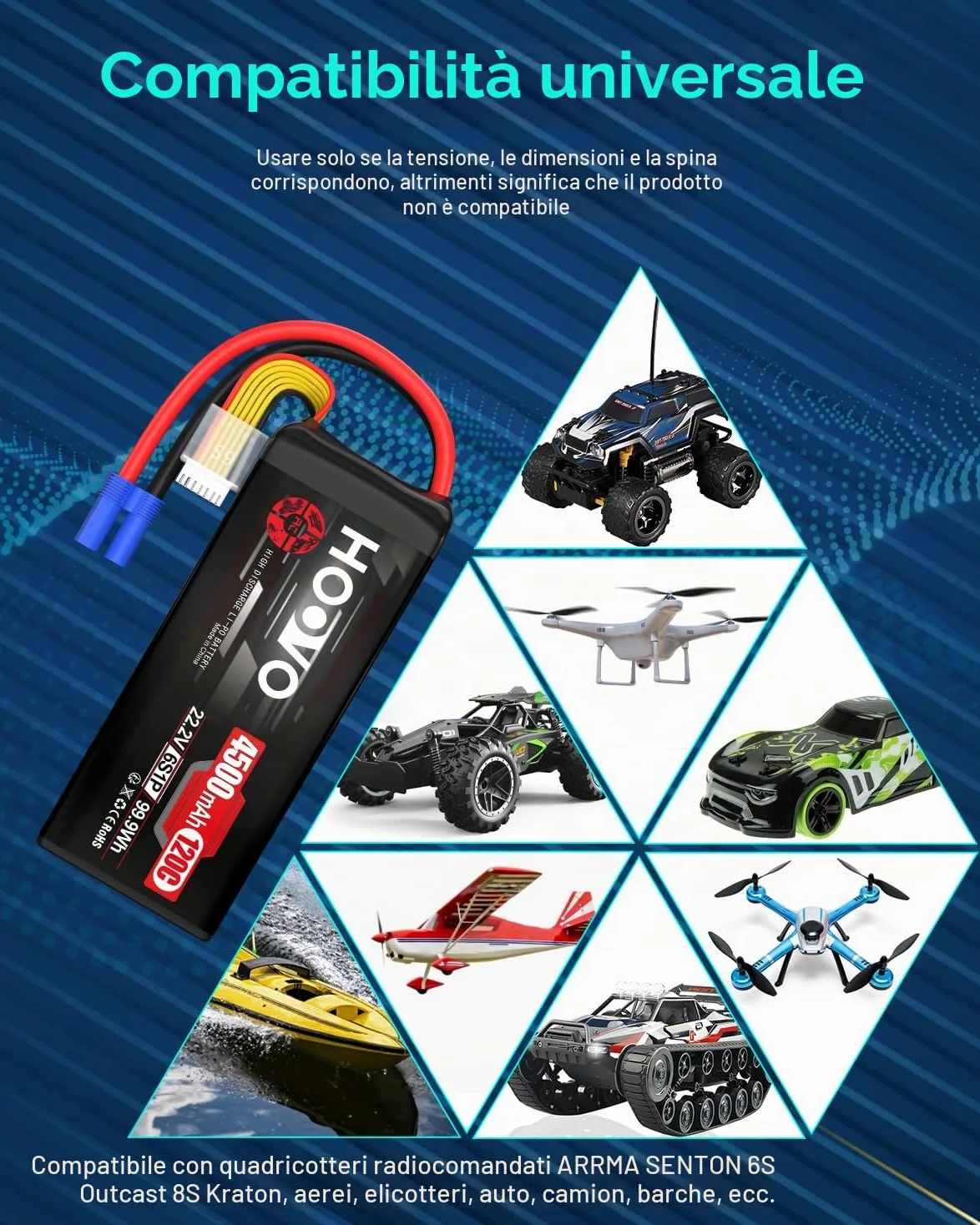 HOOVO 6S Lipo Batteria 22.2V 4500mAh 120C RC Custodia Morbida con Spina EC5 per 70mm 80mm 90m EDF RC Auto Camion Buggy RC Quadcopter Elicottero Aereo da Corsa Drone Classe X Drone da Corsa (2 Pezzi)