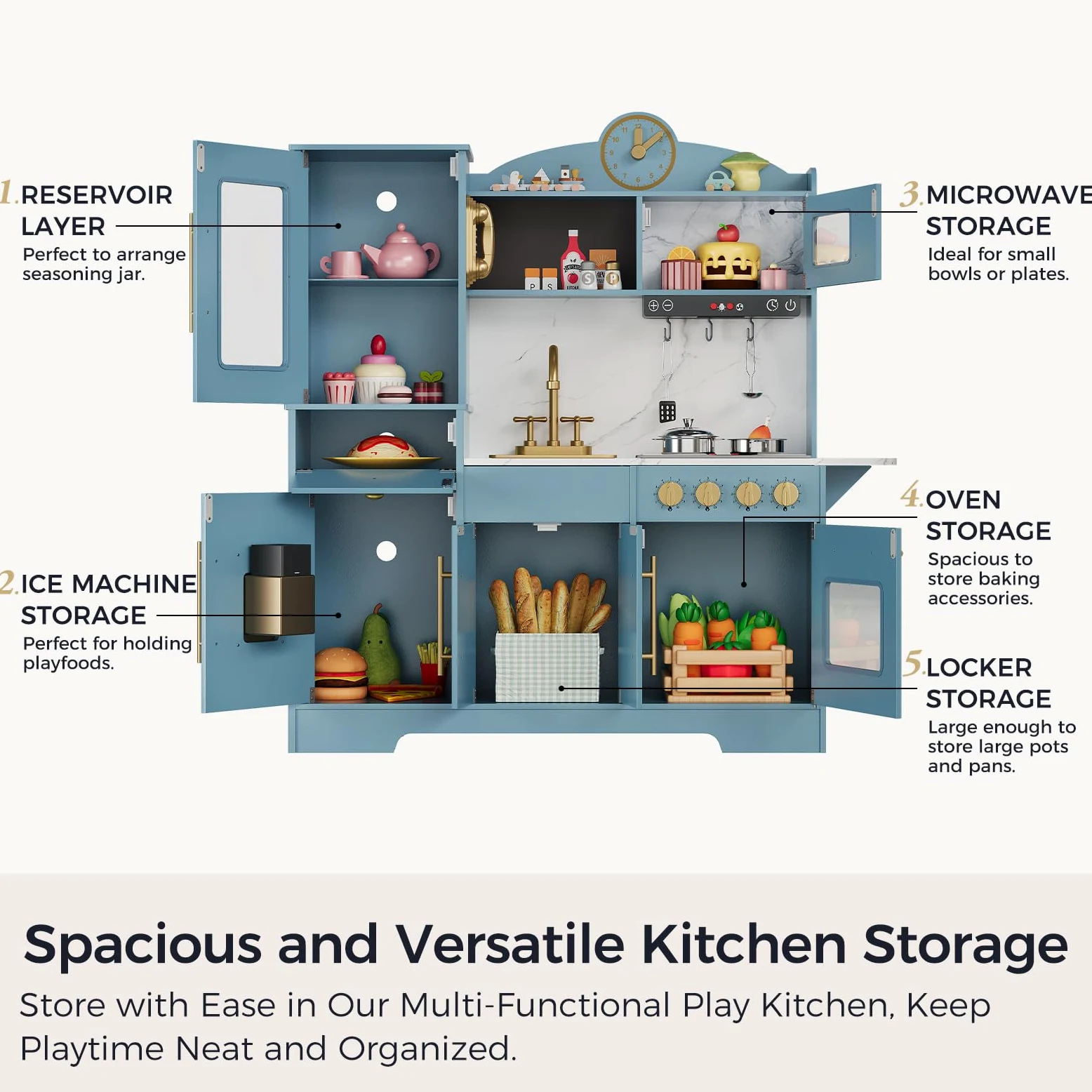 Cucina Giocattolo per Bambini in Legno con Interattiva LED, Cucina Bambini con Telefono, Orologio, Microonde, Piano a Induzione, Macchina del Ghiaccio, per Bambini da 3 Anni in Su, Blu